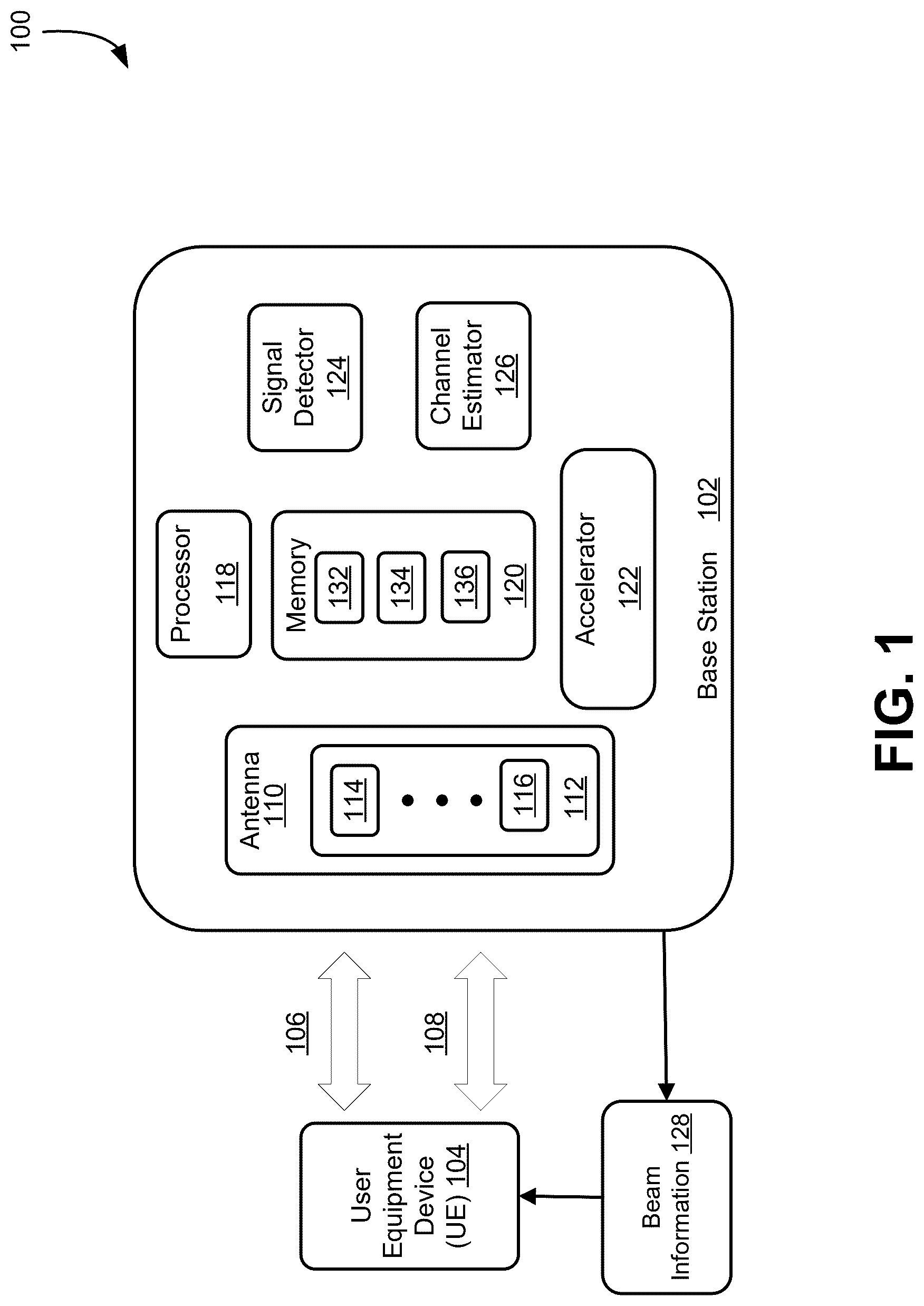 Patent US12348983 — Beam management in wireless networks — Figure 1