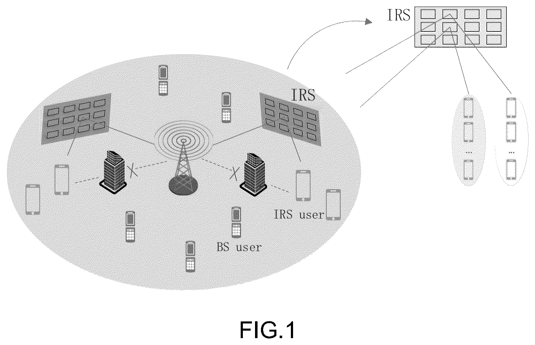 Patent US12348985 — Energy efficiency optimization method for IRS-assisted NOMA THz network — Figure 1