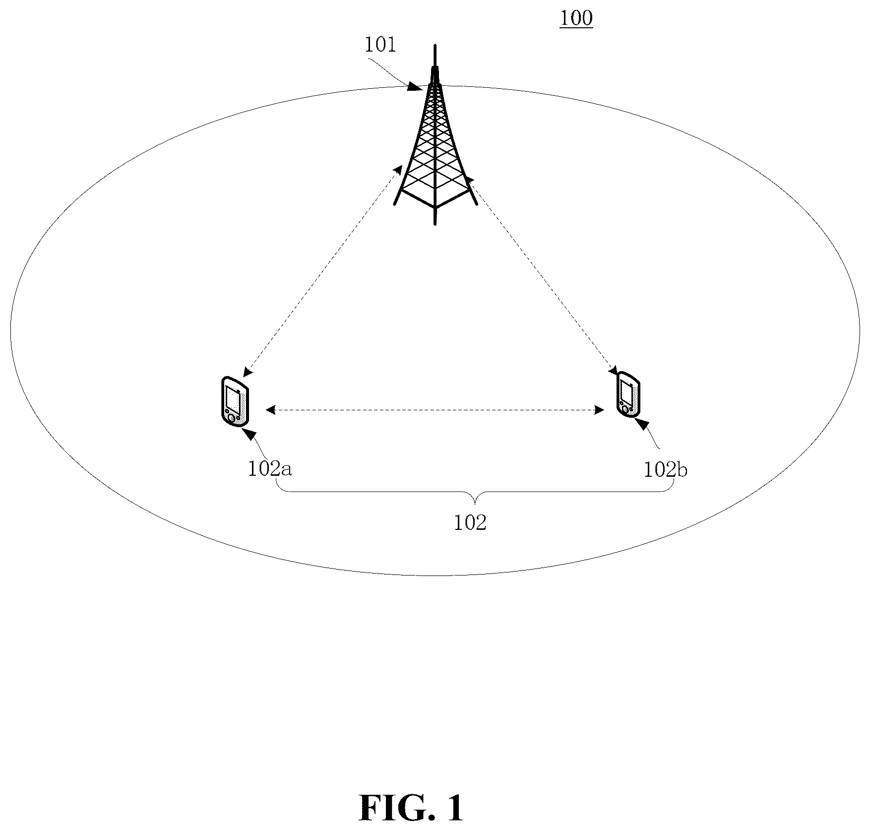 Patent US12348986 — Method and apparatus for multicast and broadcast services — Figure 1
