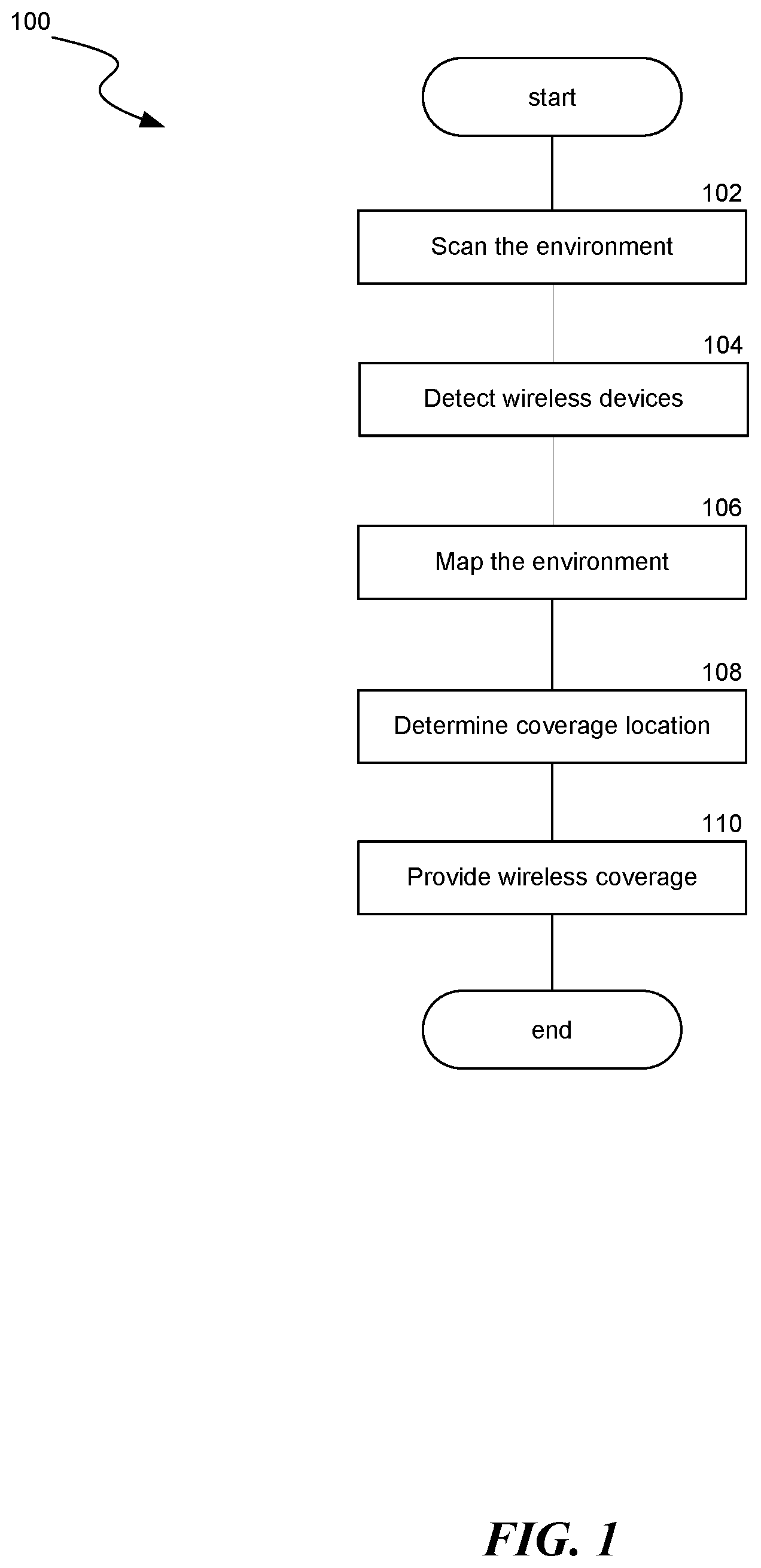 Patent US12348988 Figure 1 – Methods and systems for providing autonomous wireless coverage