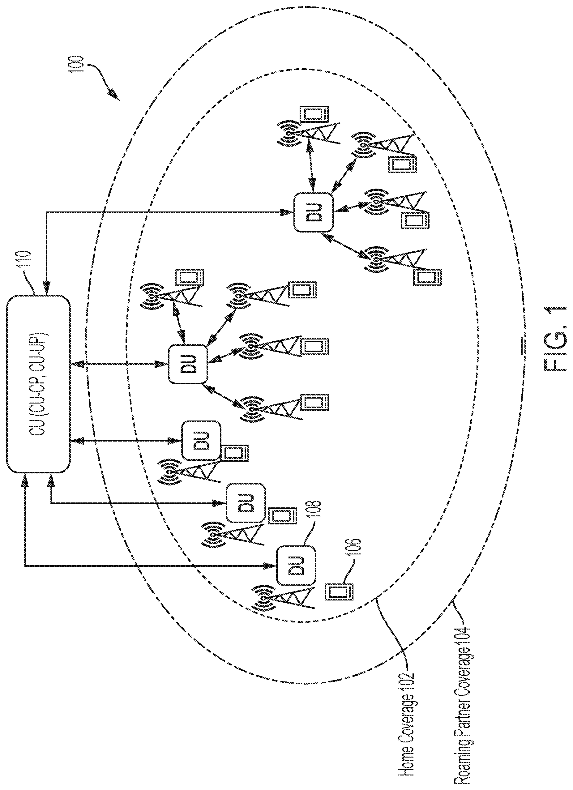 Patent US12348989 — Intelligence layer on virtualized platform in communication with multiple distributed units — Figure 1