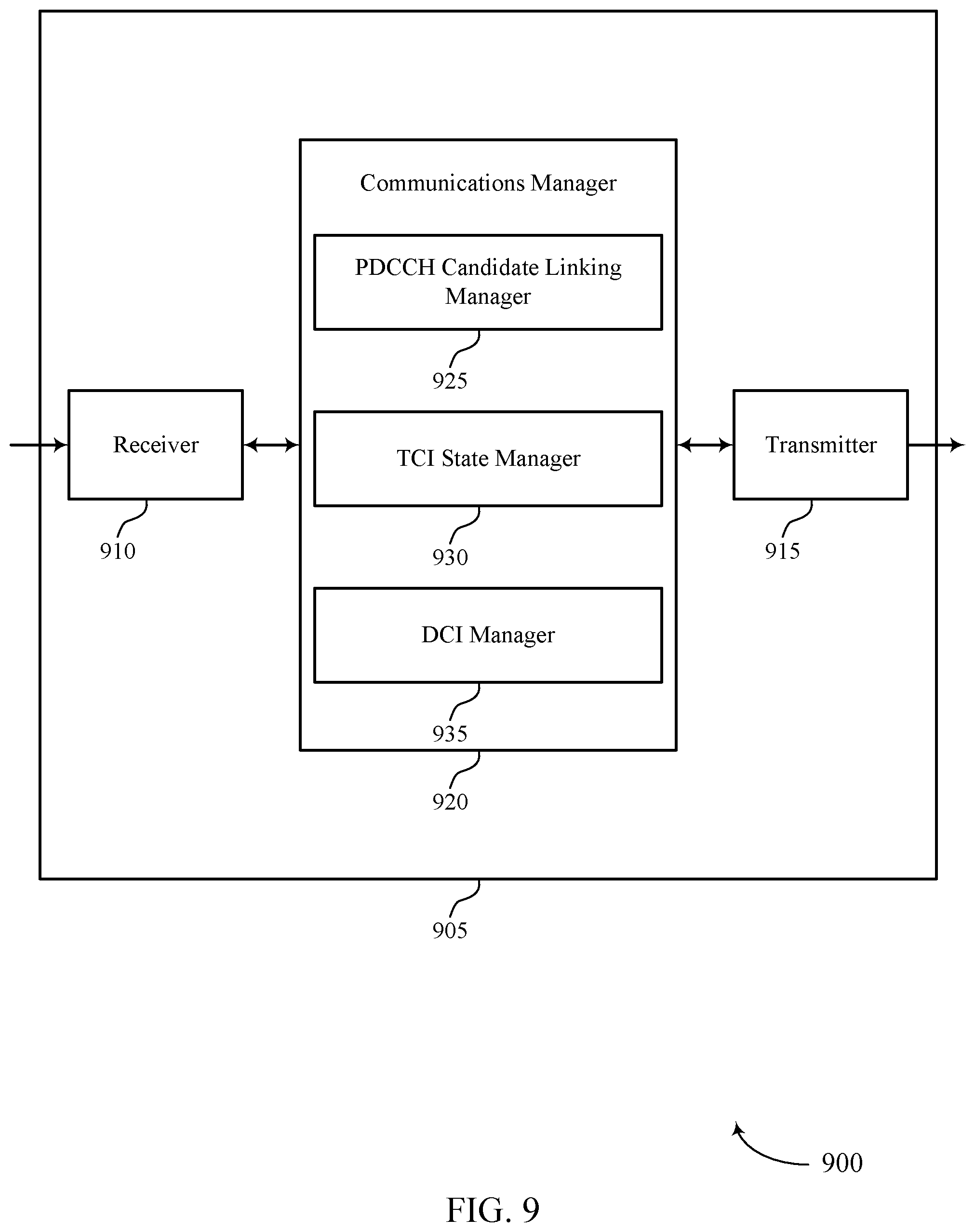Patent US12348992 Figure 9 – Search space set linking with unified beam configurations