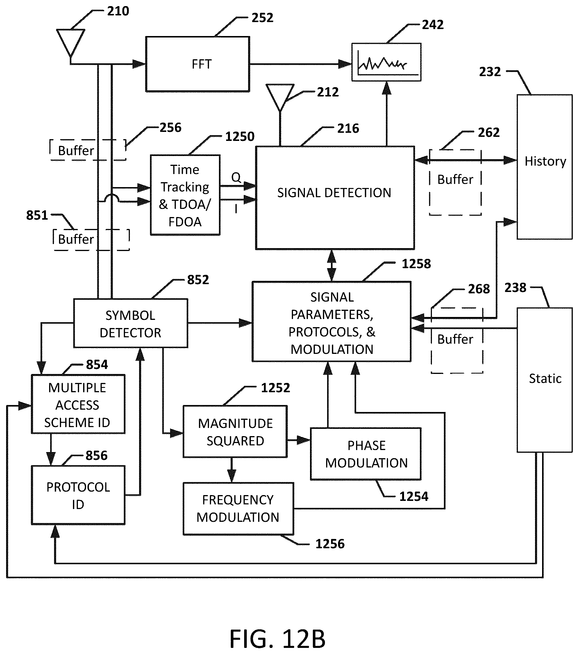 Patent US12348995 Figure 17 – Systems, methods, and devices having databases for electronic spectrum management