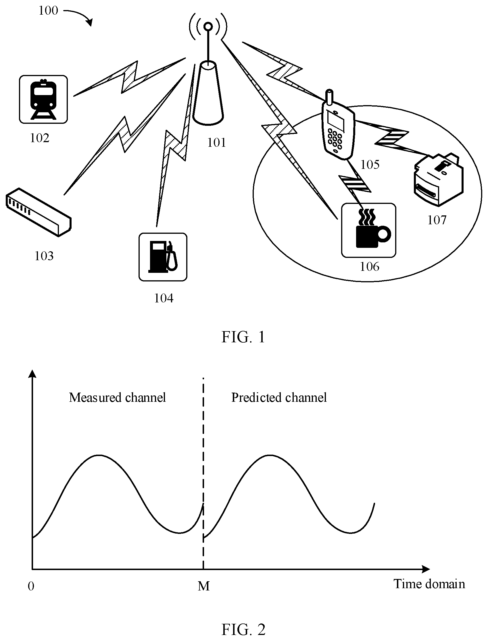 Patent US12348997 — Channel measurement method and communications apparatus — Figure 1