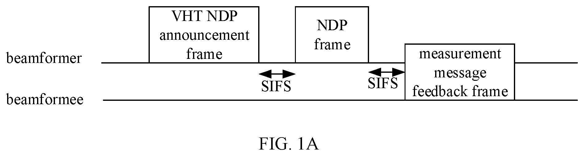 Patent US12348998 Figure 1 – Transmission measurement method, transmission measurement device and storage medium