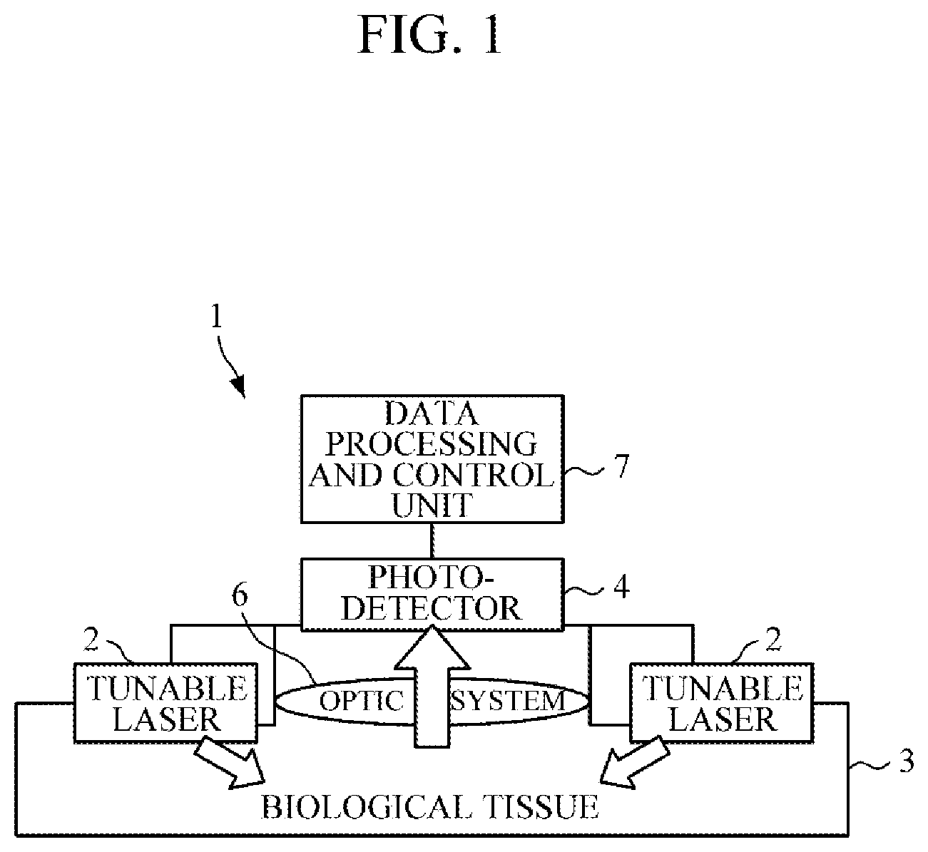 Patent US12350013 — Spectrometer including tunable on-chip laser and spectrum measurement method — Figure 1