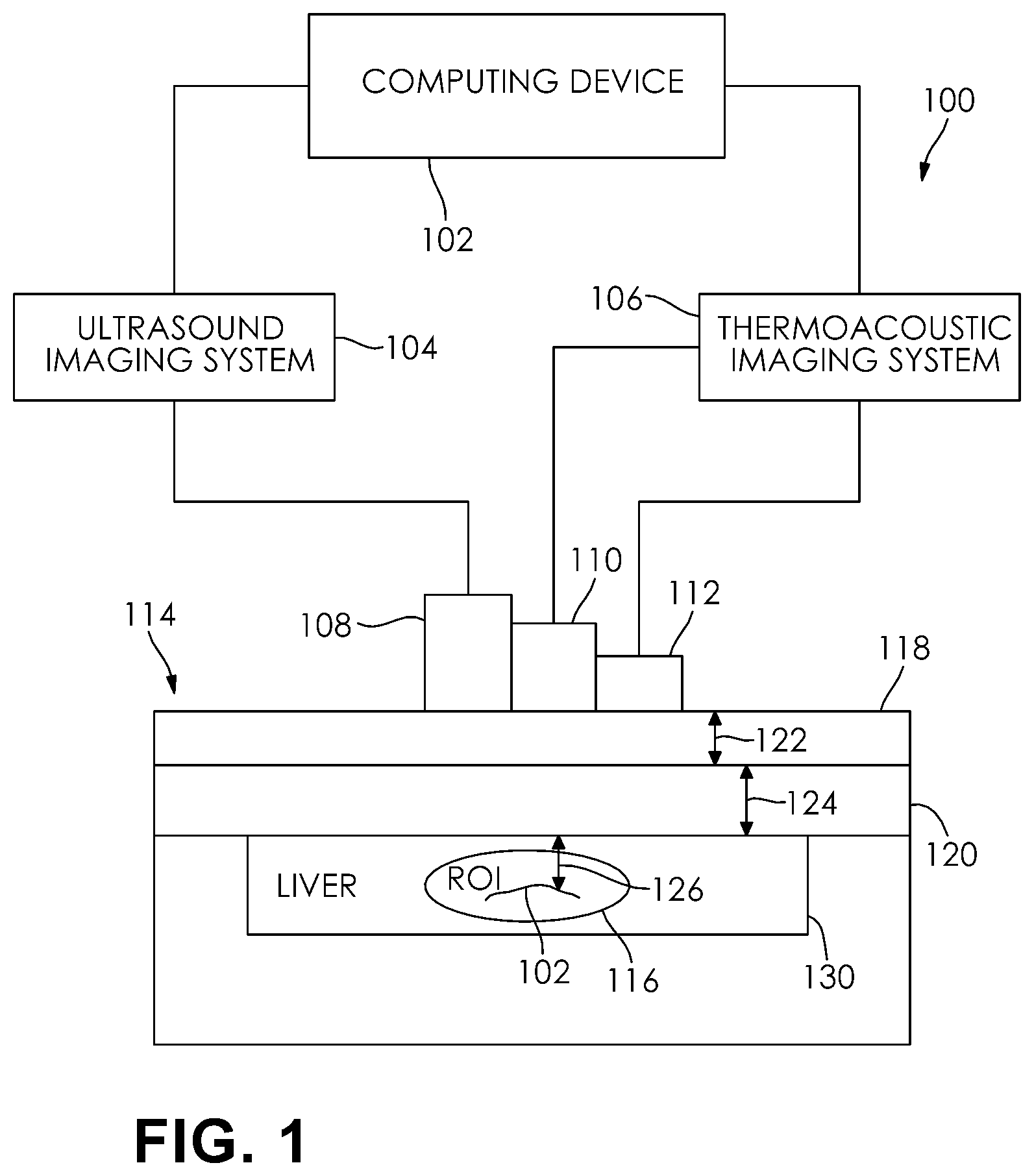 Patent US12350015 — Radio frequency applicator — Figure 1