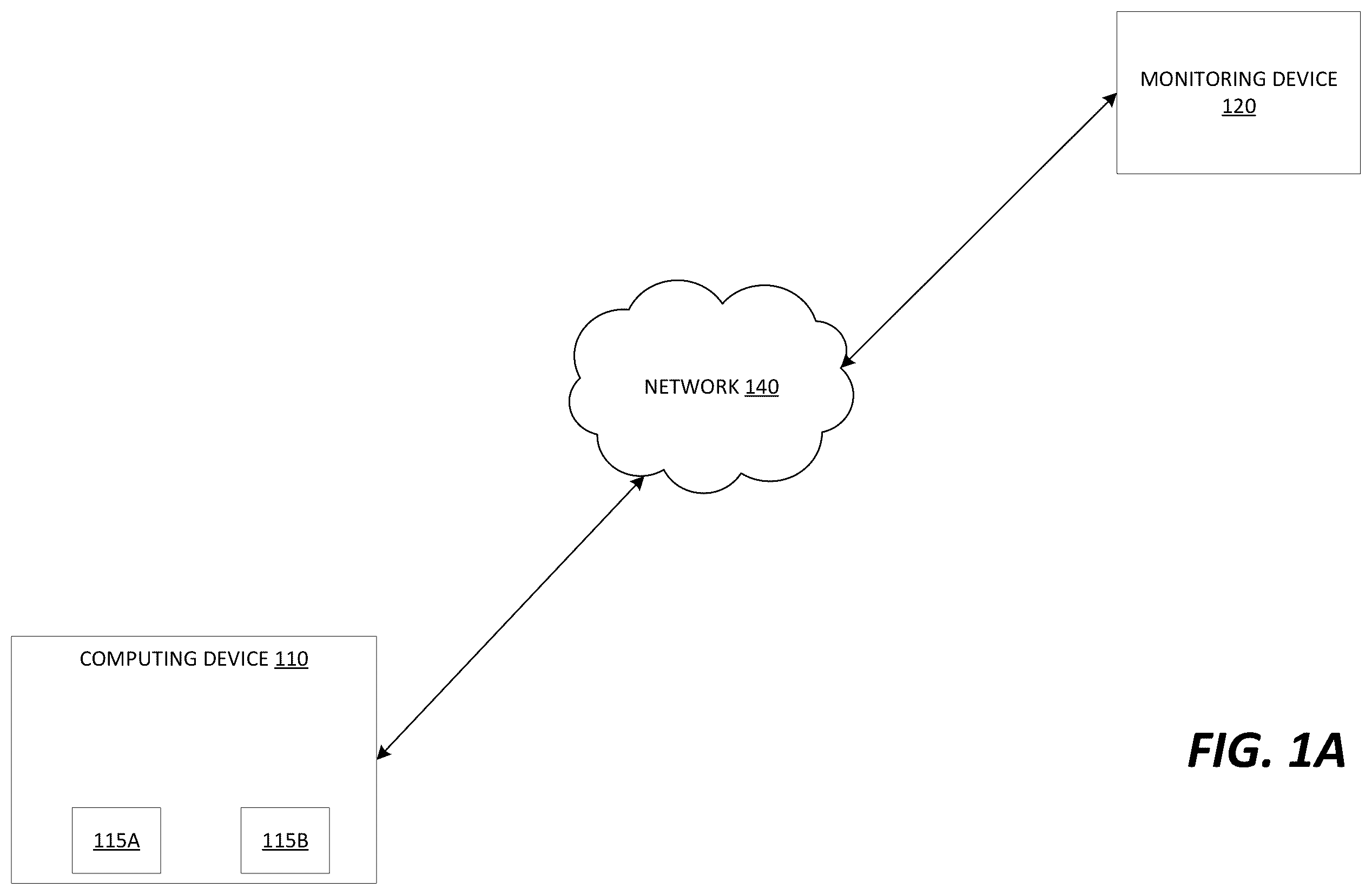 Patent US12350020 — Multi-parameter monitoring device — Figure 1