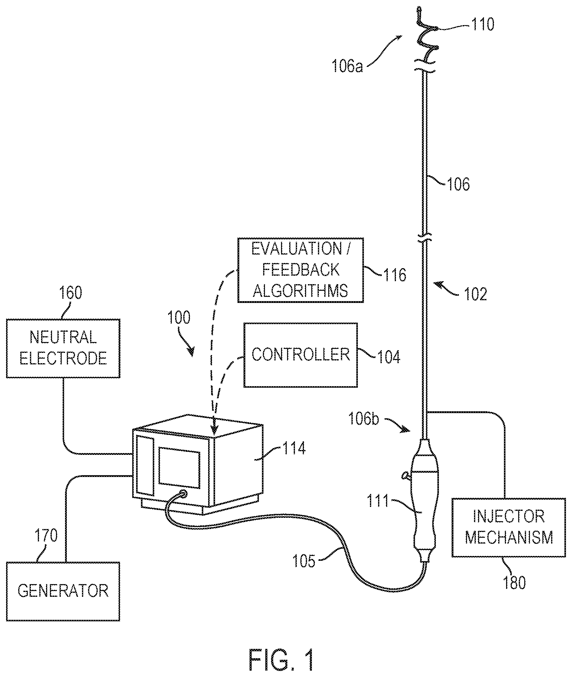 Patent US12350028 — Systems and methods for assessing efficacy of renal neuromodulation therapy — Figure 1