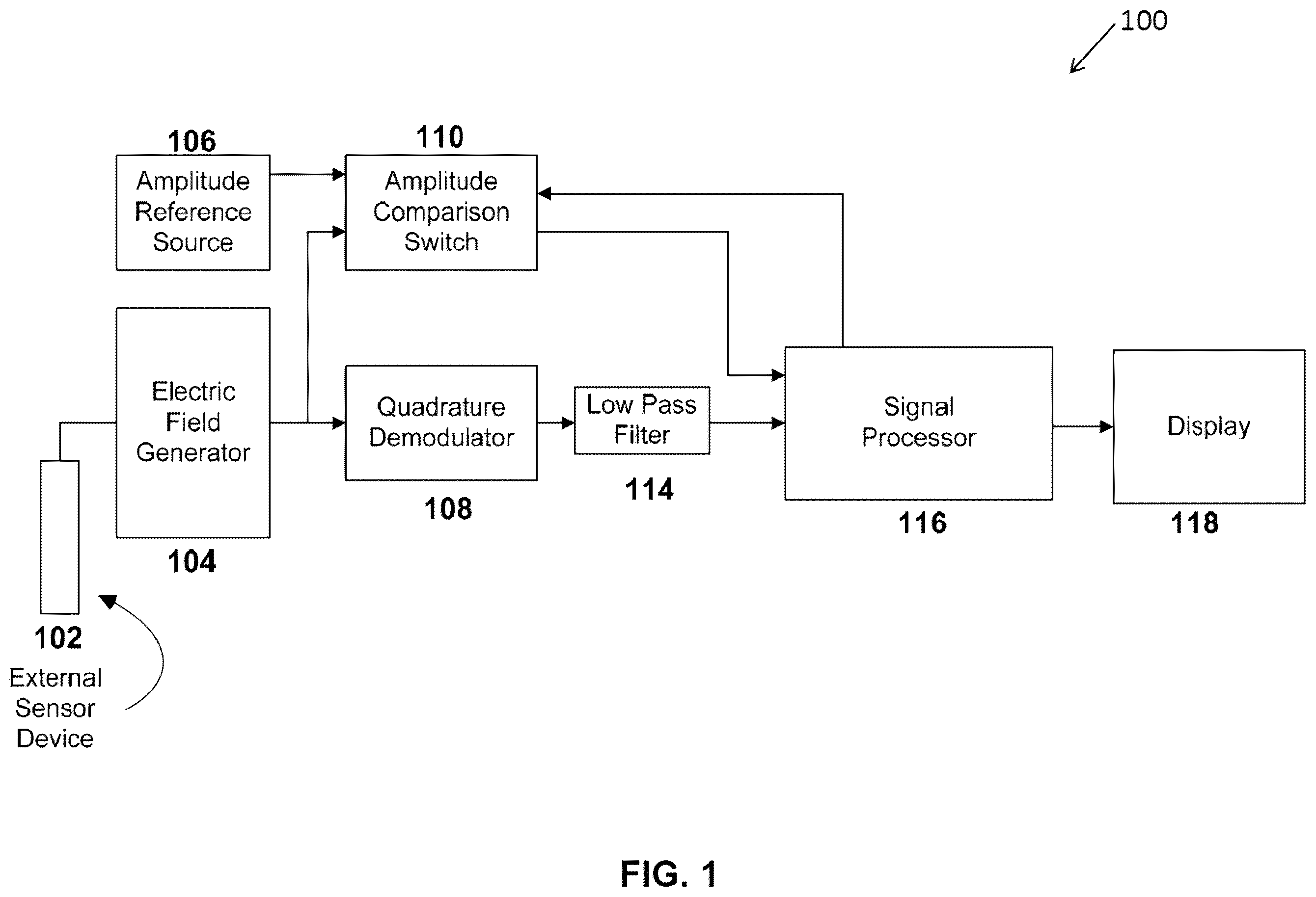 Patent US12350029 — Computation of parameters of a body using an electric field — Figure 1