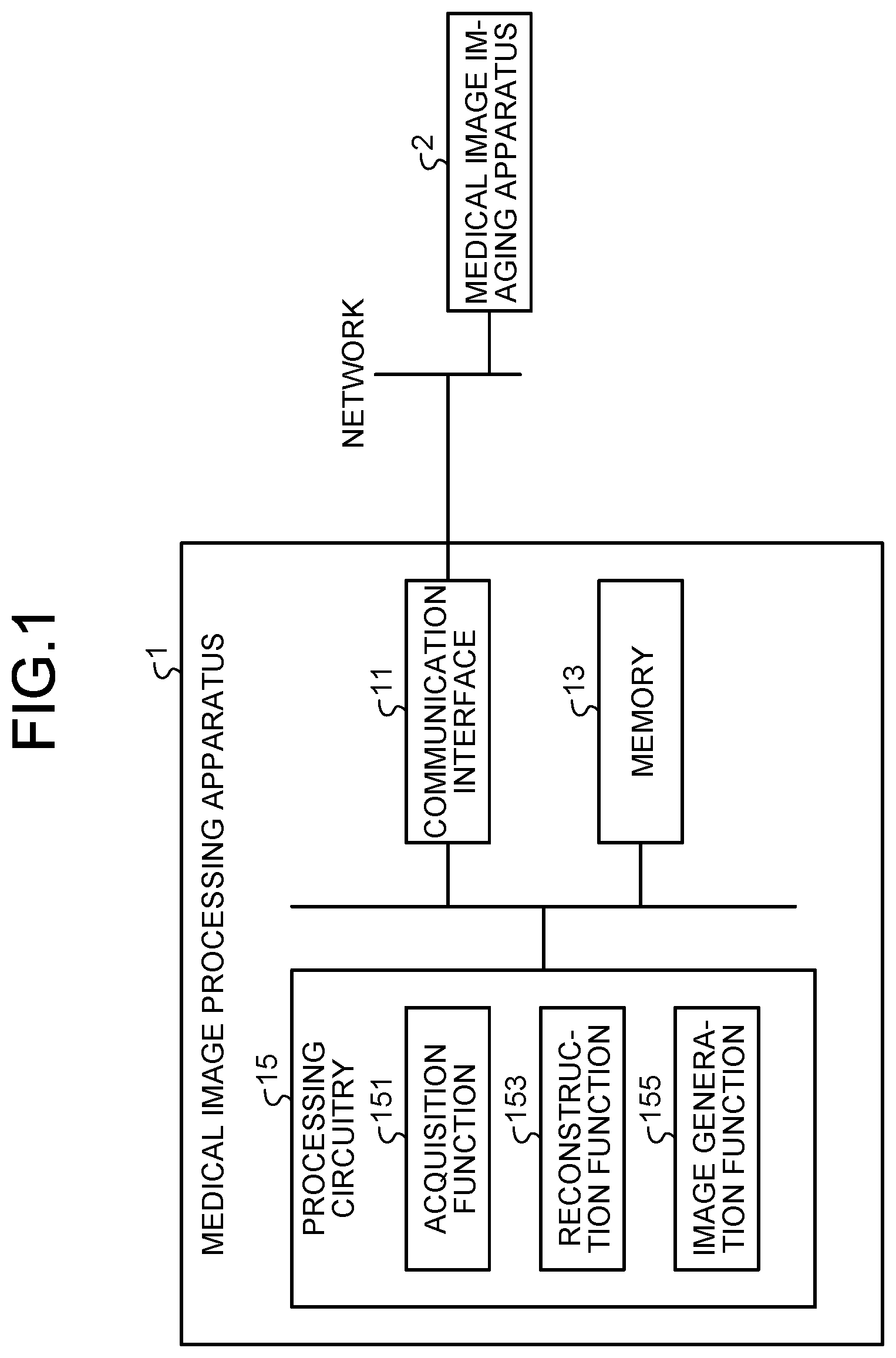Patent US12350032 — Medical image processing apparatus, method of medical image processing, and nonvolatile computer readable storage medium storing therein medical image processing program — Figure 1