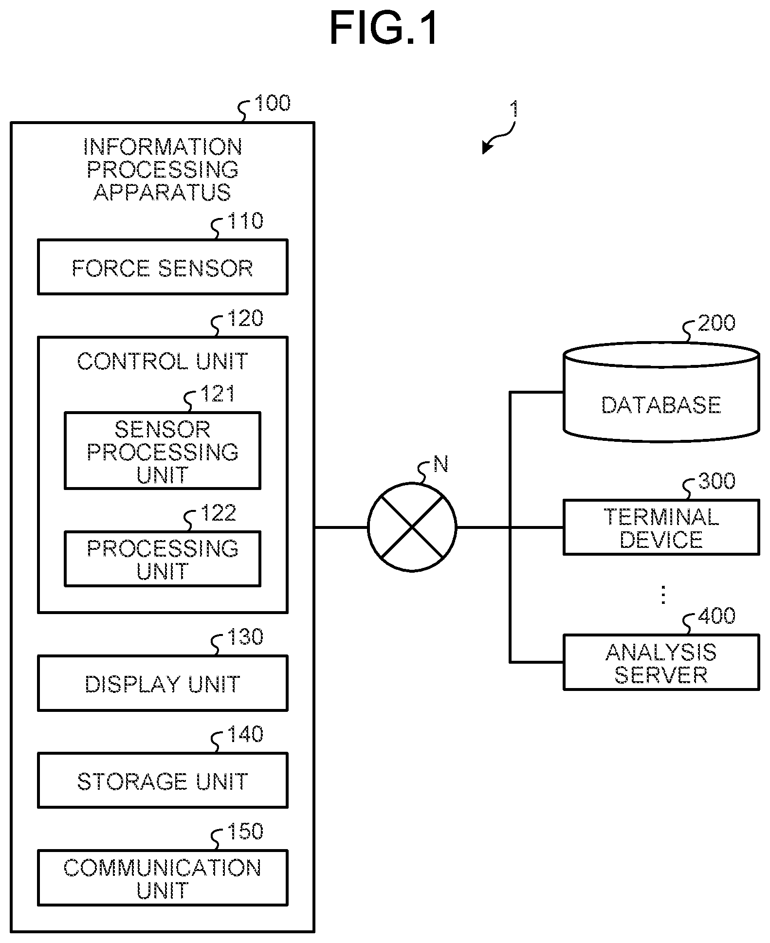 Patent US12350036 — Information processing apparatus, information processing method, and information processing program — Figure 1