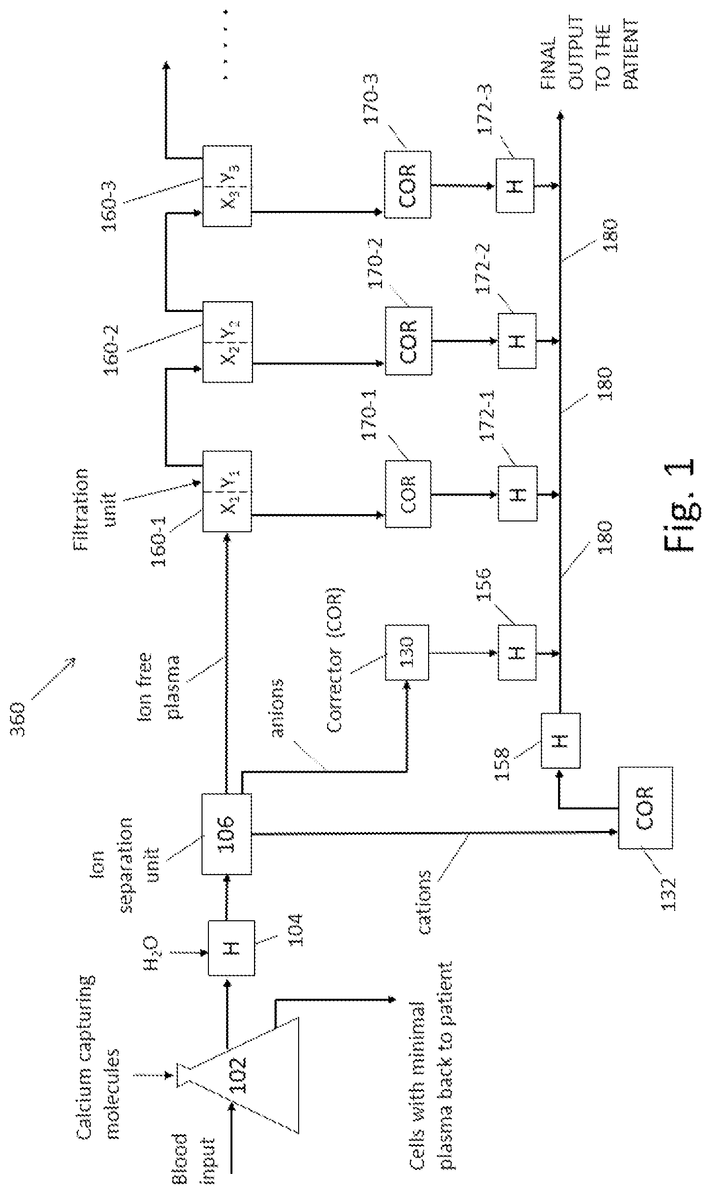 Patent US12350039 — Blood analysis system — Figure 1