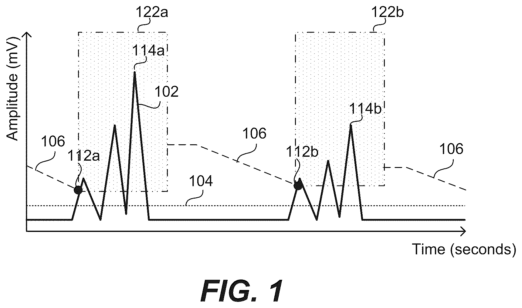 Patent US12350059 — Robust ventricular sensing of far-field EGM or ECG signals that avoids oversensing of ventricular sensed events — Figure 1