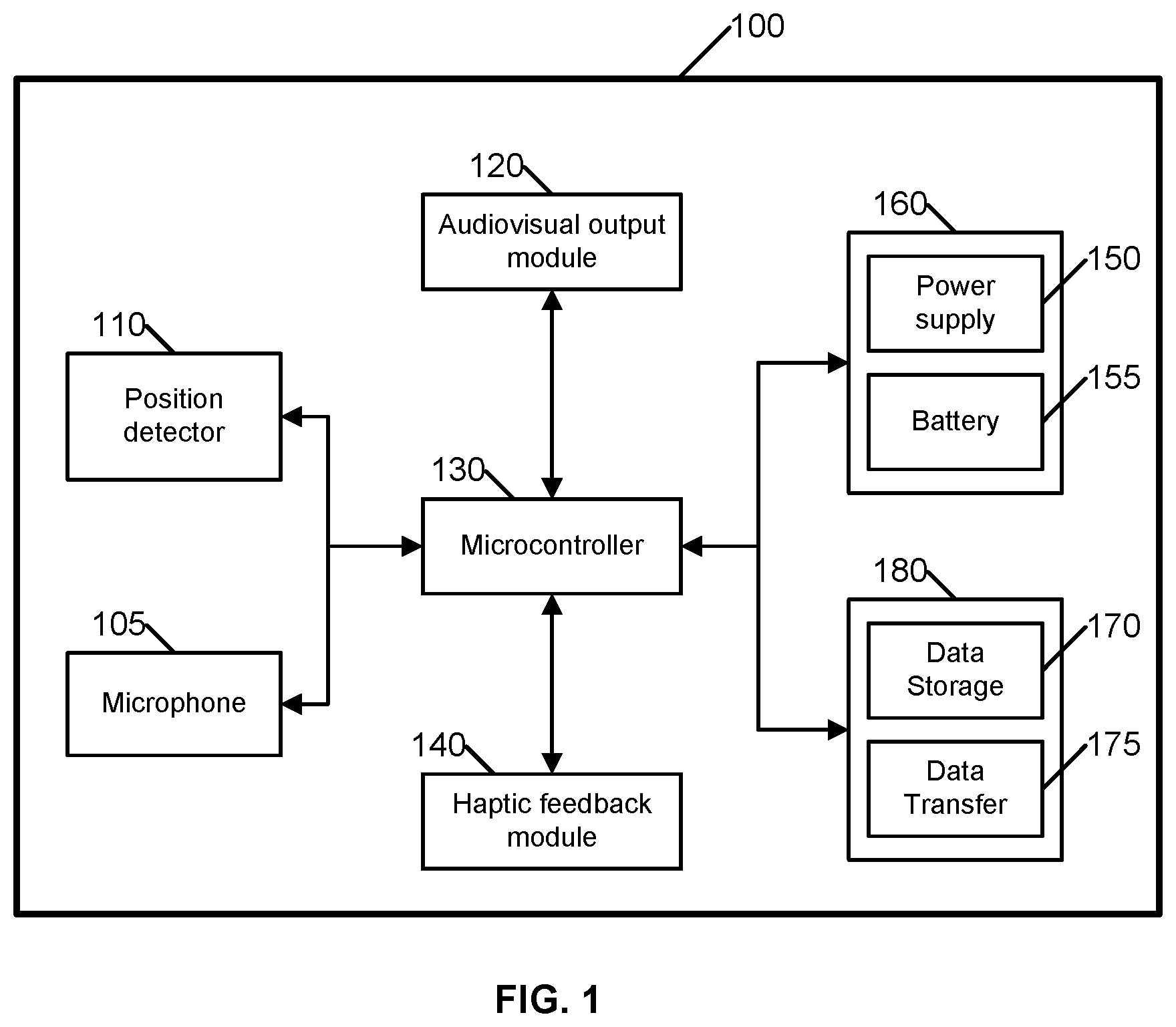 Patent US12350066 — Systems and methods for controlling position — Figure 1