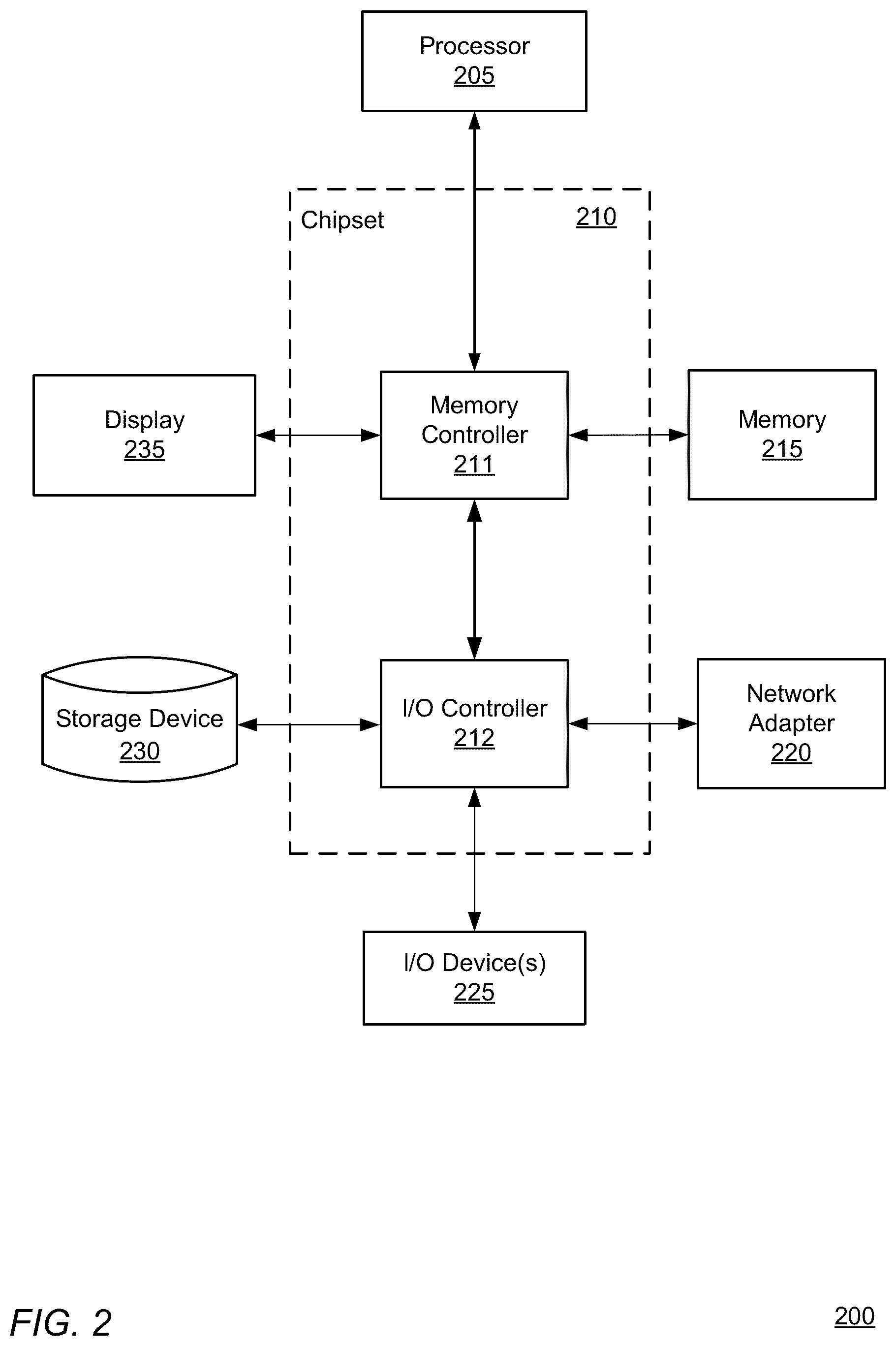 Patent US12350067 Figure 2 – Capturing and measuring timeliness, accuracy and correctness of health and preference data in a digital twin enabled precision treatment platform