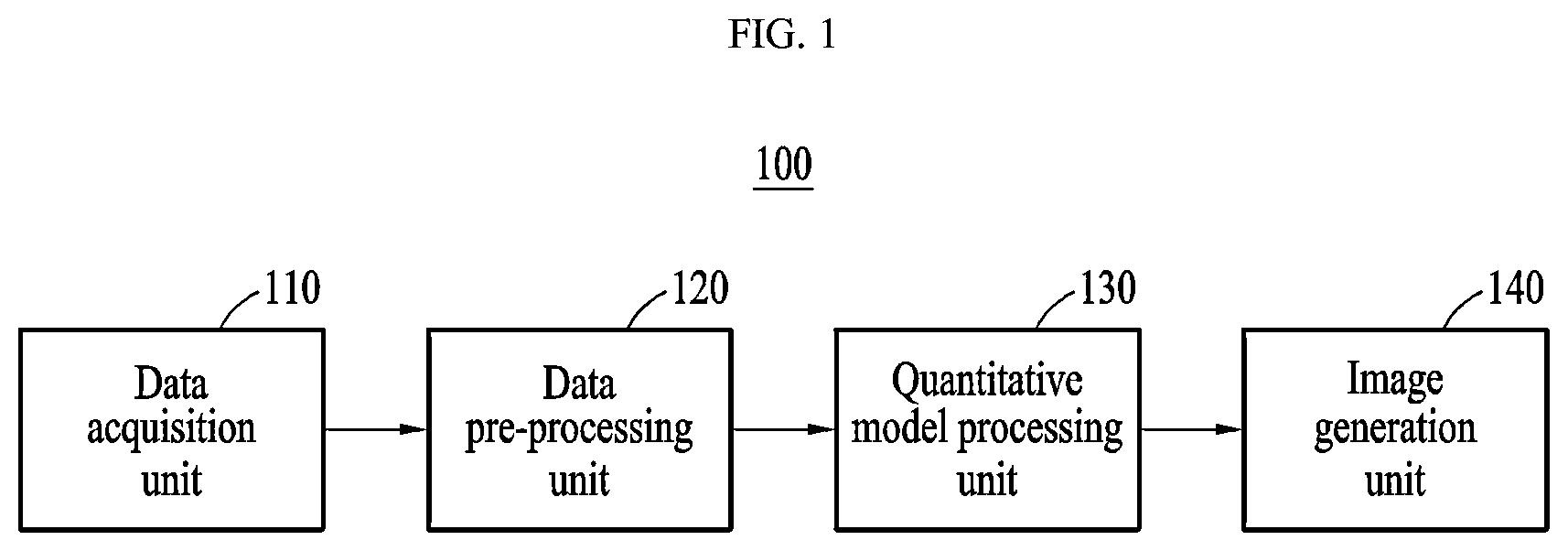 Patent US12350068 Figure 1 – Magnetic resonance imaging device and method for precisely measuring cerebral oxygen metabolism
