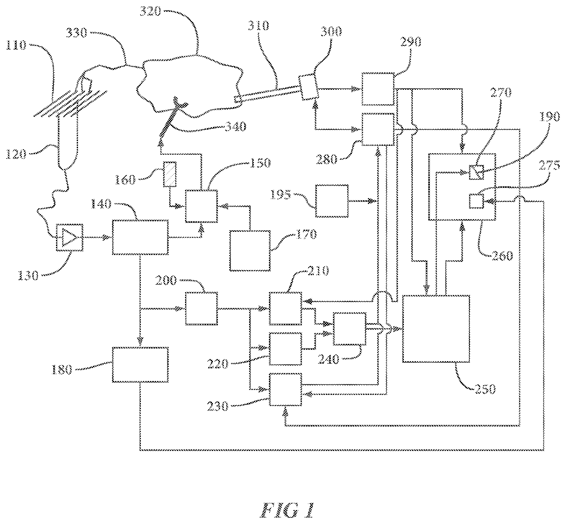 Patent US12350069 — System and method for laparoscopic nerve identification, nerve location marking, and nerve location recognition — Figure 1