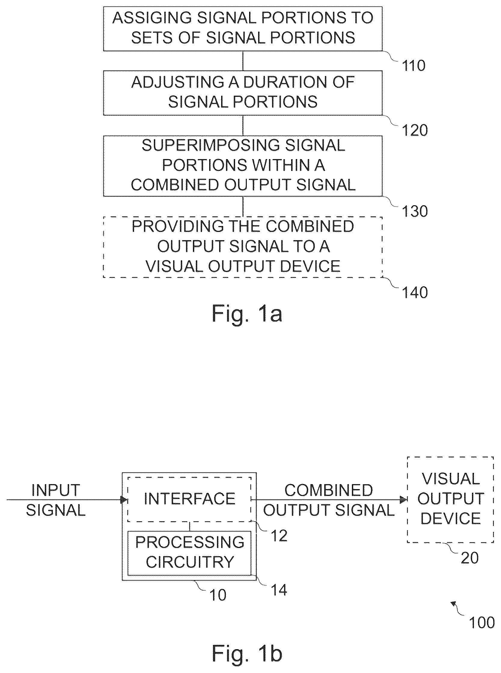 Patent US12350072 Figure 1 – Method, apparatus, system and computer program for processing an almost-periodic input signal