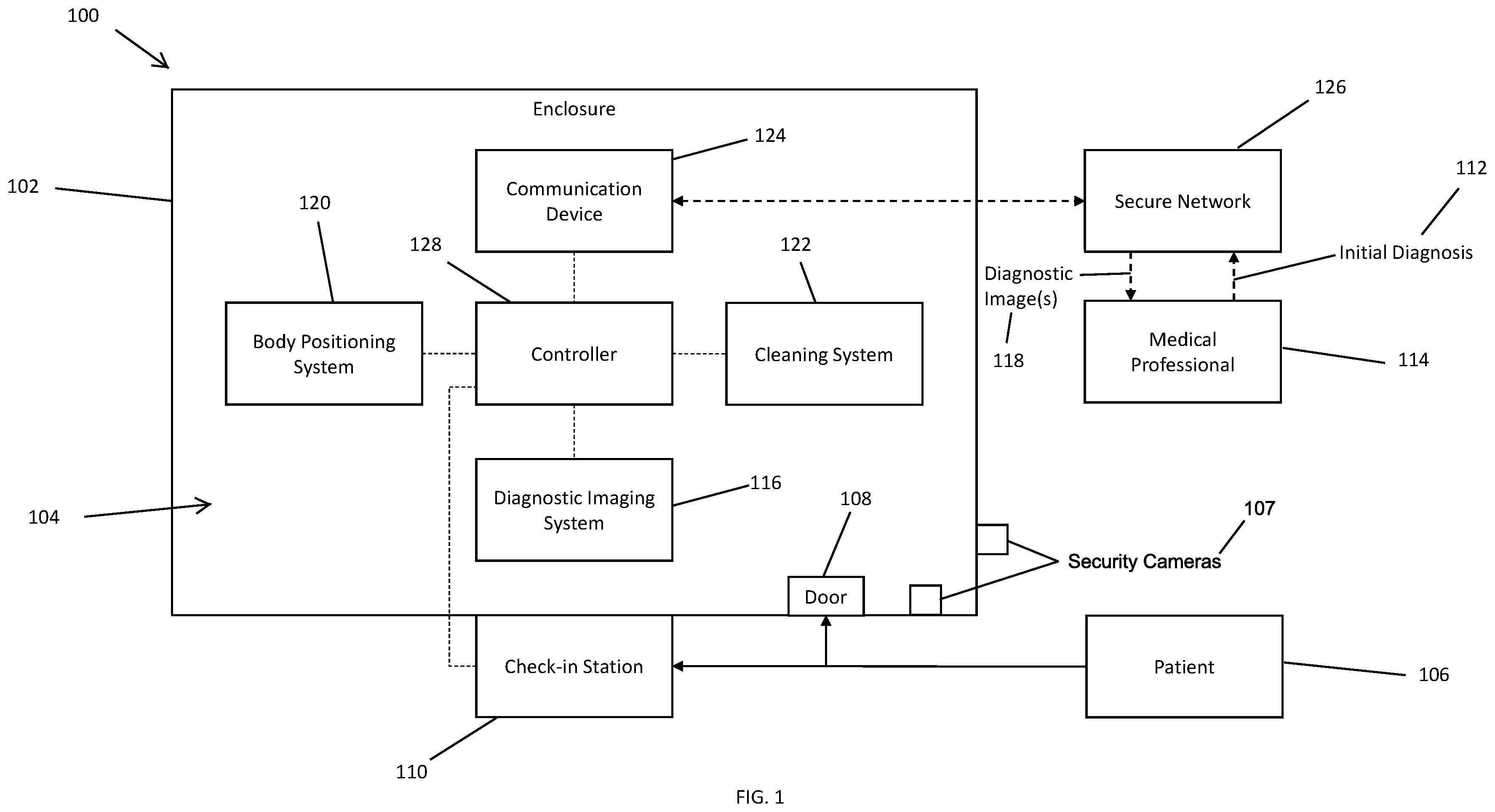 Patent US12350077 — Automated systems and methods of obtaining diagnostic images of a patient — Figure 1