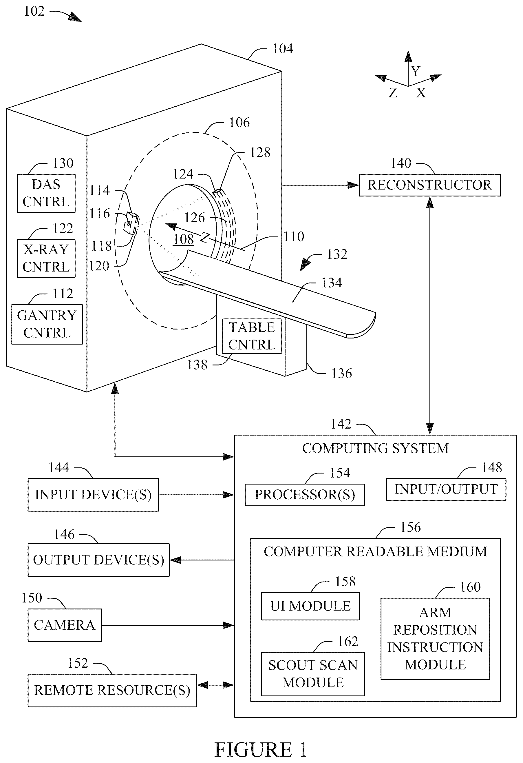 Patent US12350081 — Method and system for subject position instructions during an imaging examination — Figure 1