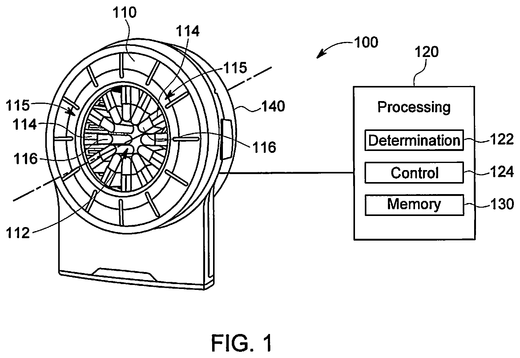 Patent US12350082 Figure 1 – Systems and methods for dynamic scanning with multi-head camera