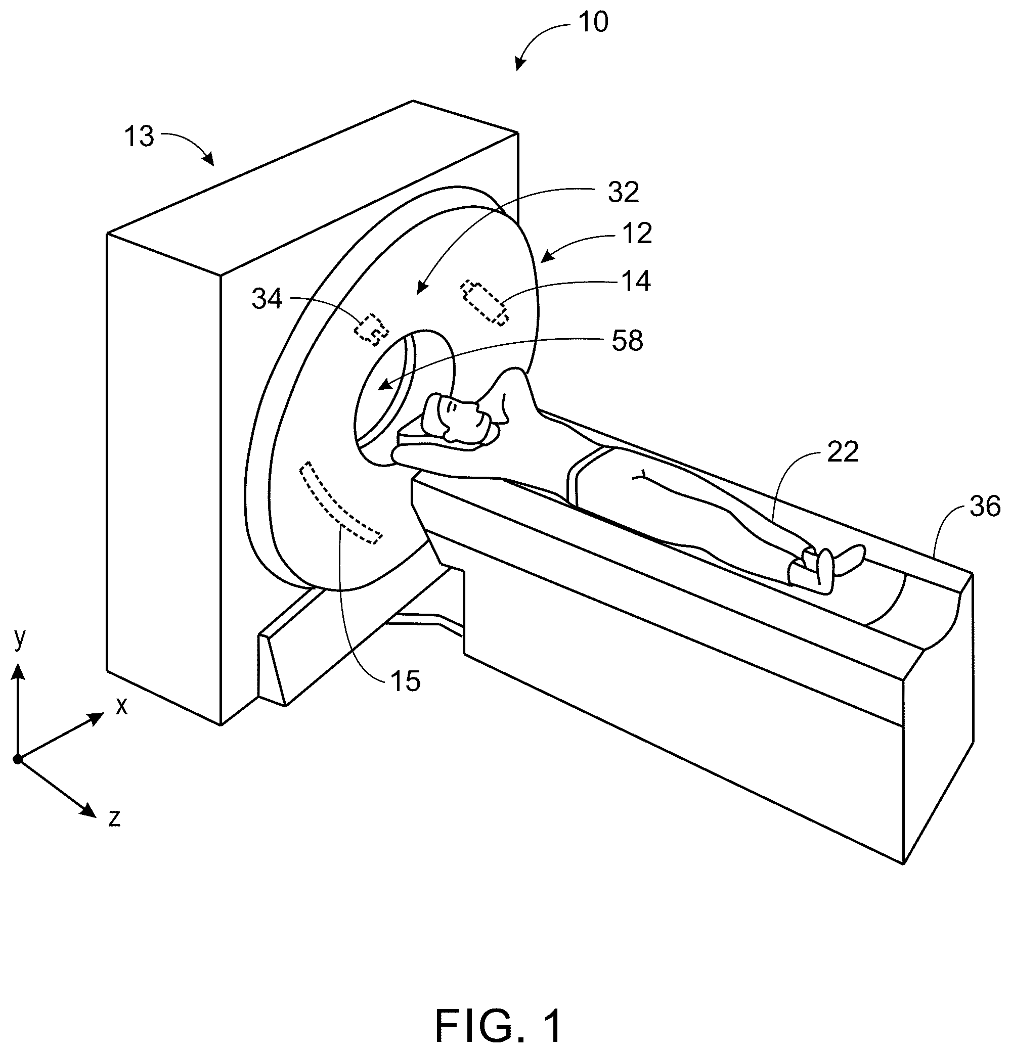 Patent US12350084 — System and method for LiDAR guided auto gating in a CT imaging system — Figure 1