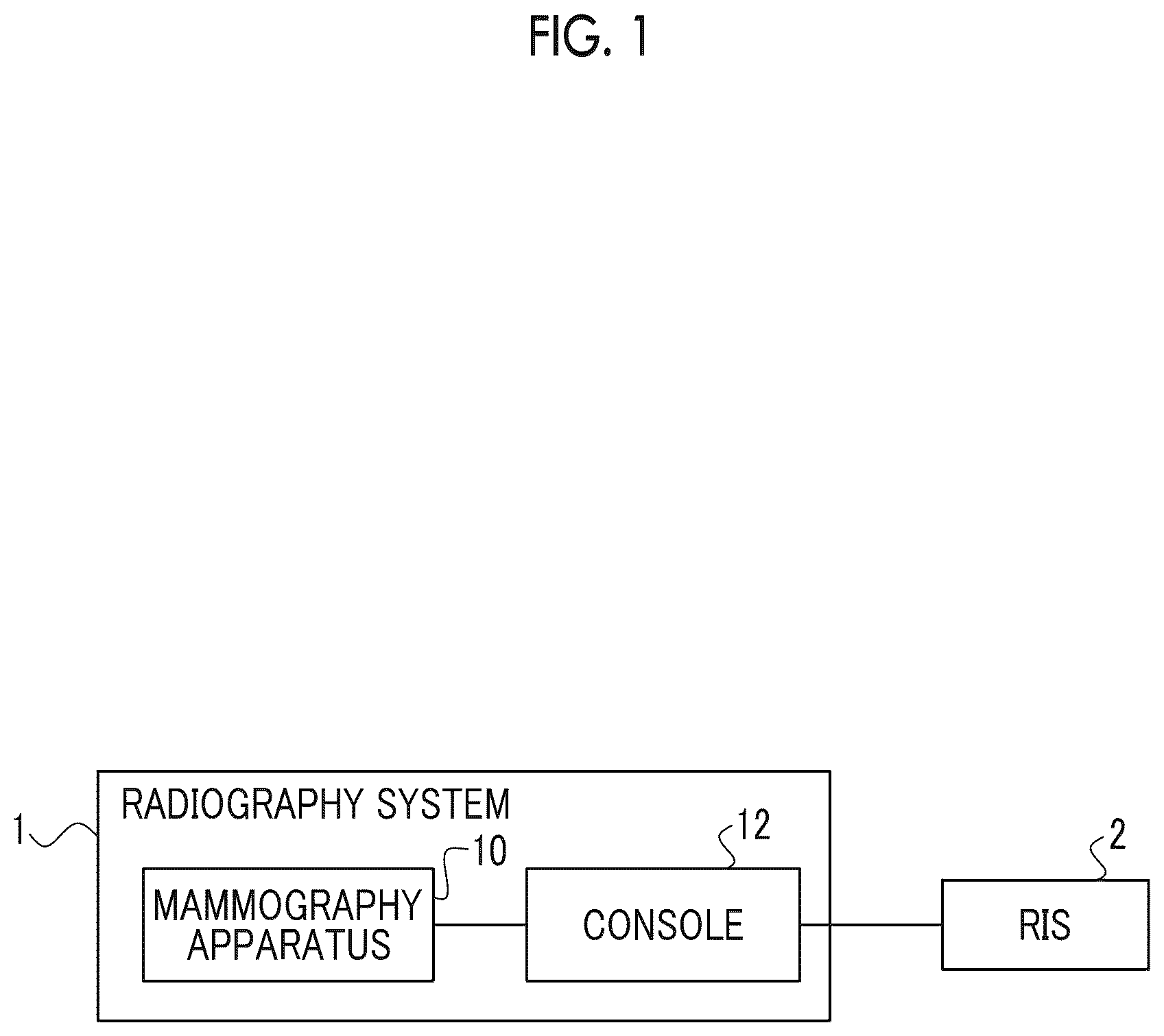 Patent US12350086 — Information processing apparatus, information processing method, and information processing program — Figure 1