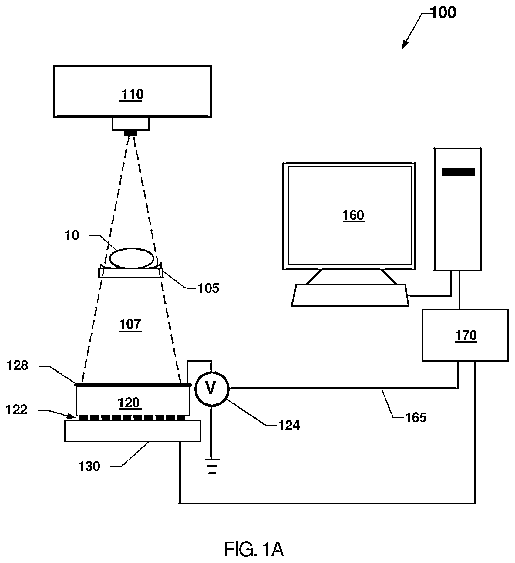 Patent US12350087 — Systems and methods for measuring bone mass density using energy discriminating photon-counting X-ray detector — Figure 1