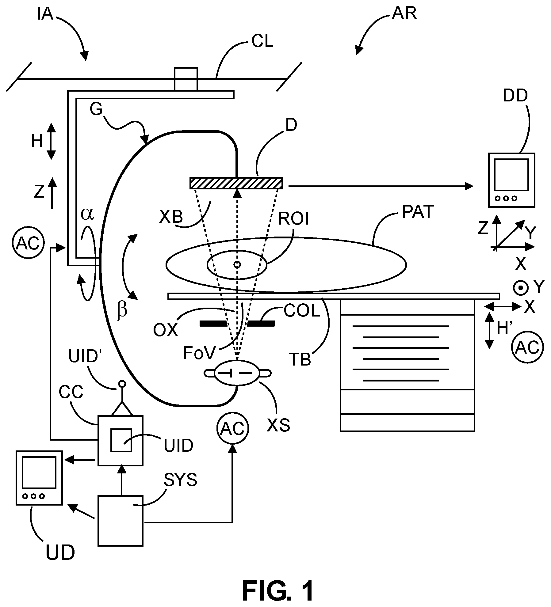 Patent US12350089 — Adaptive collimation for interventional x-ray — Figure 1