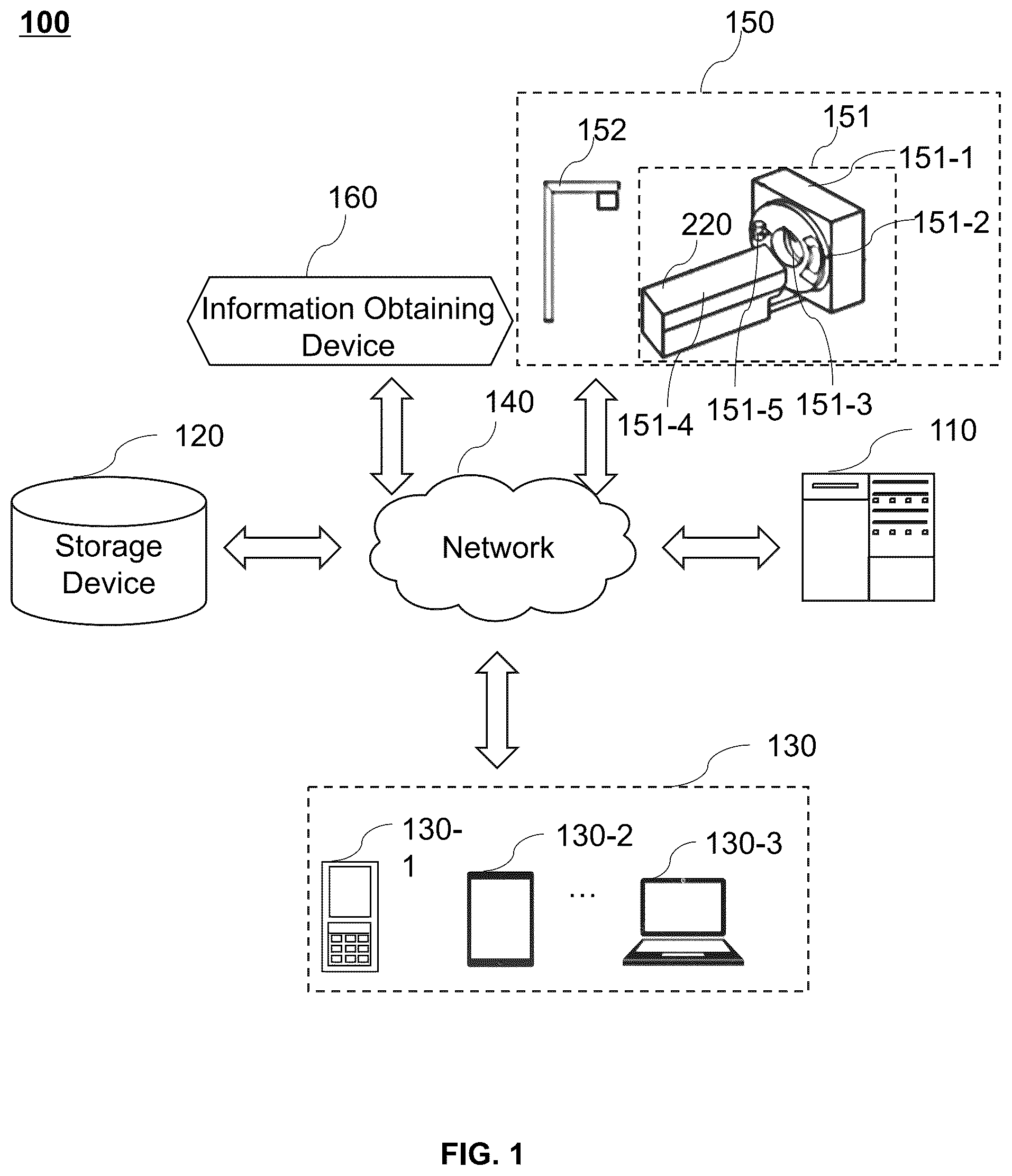Patent US12350090 Figure 1 – Methods and systems for controlling medical devices