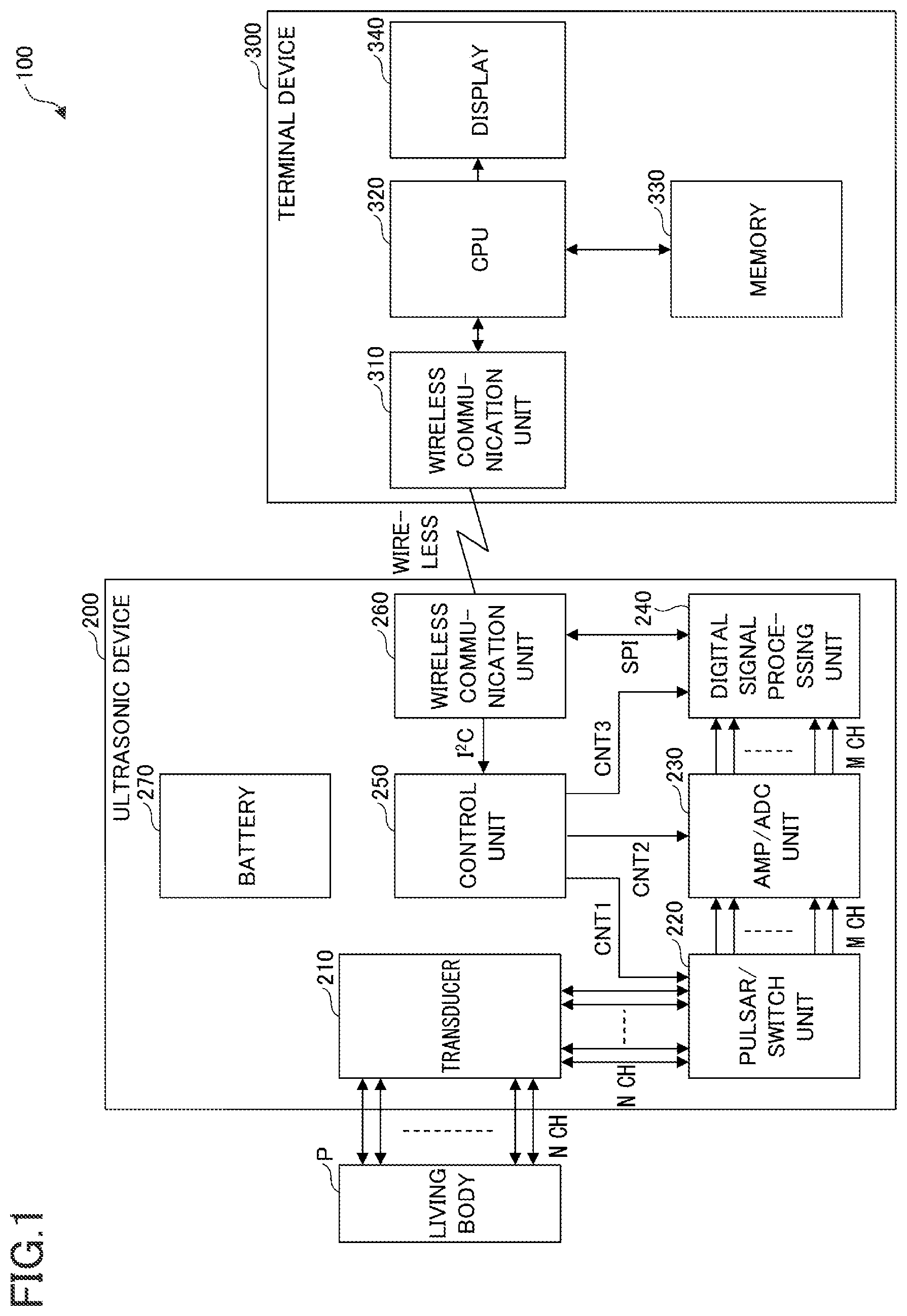 Patent US12350100 — Ultrasonic device and control method of ultrasonic device — Figure 1