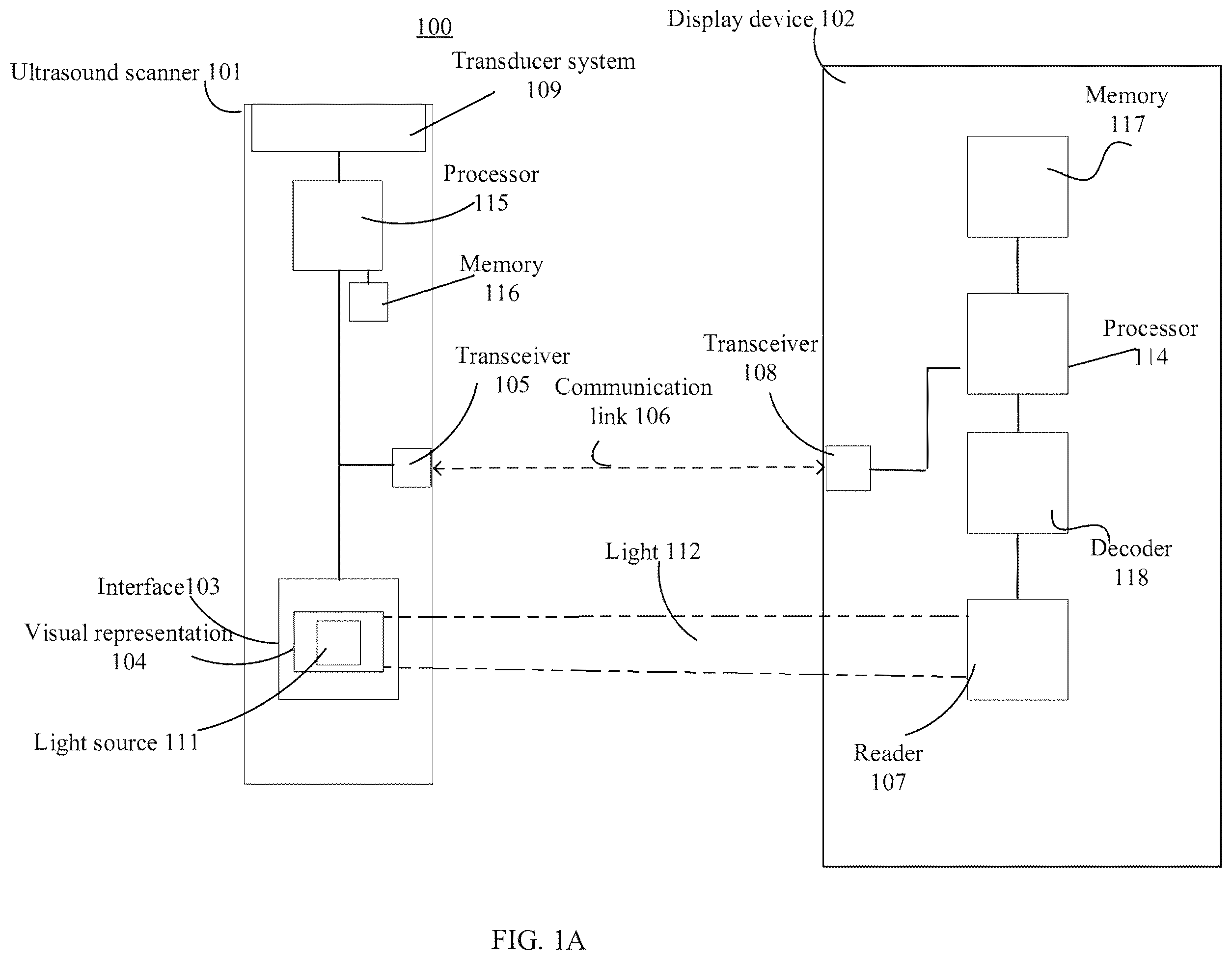 Patent US12350102 — Ultrasound scanner with display interface — Figure 1