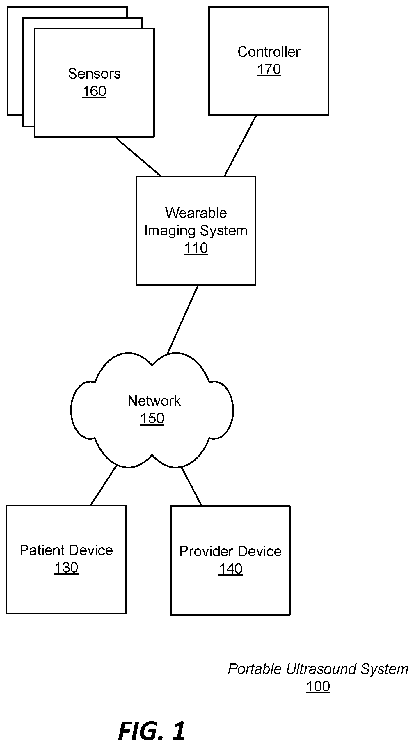 Patent US12350108 — Wearable imaging system for measuring bone displacement — Figure 1