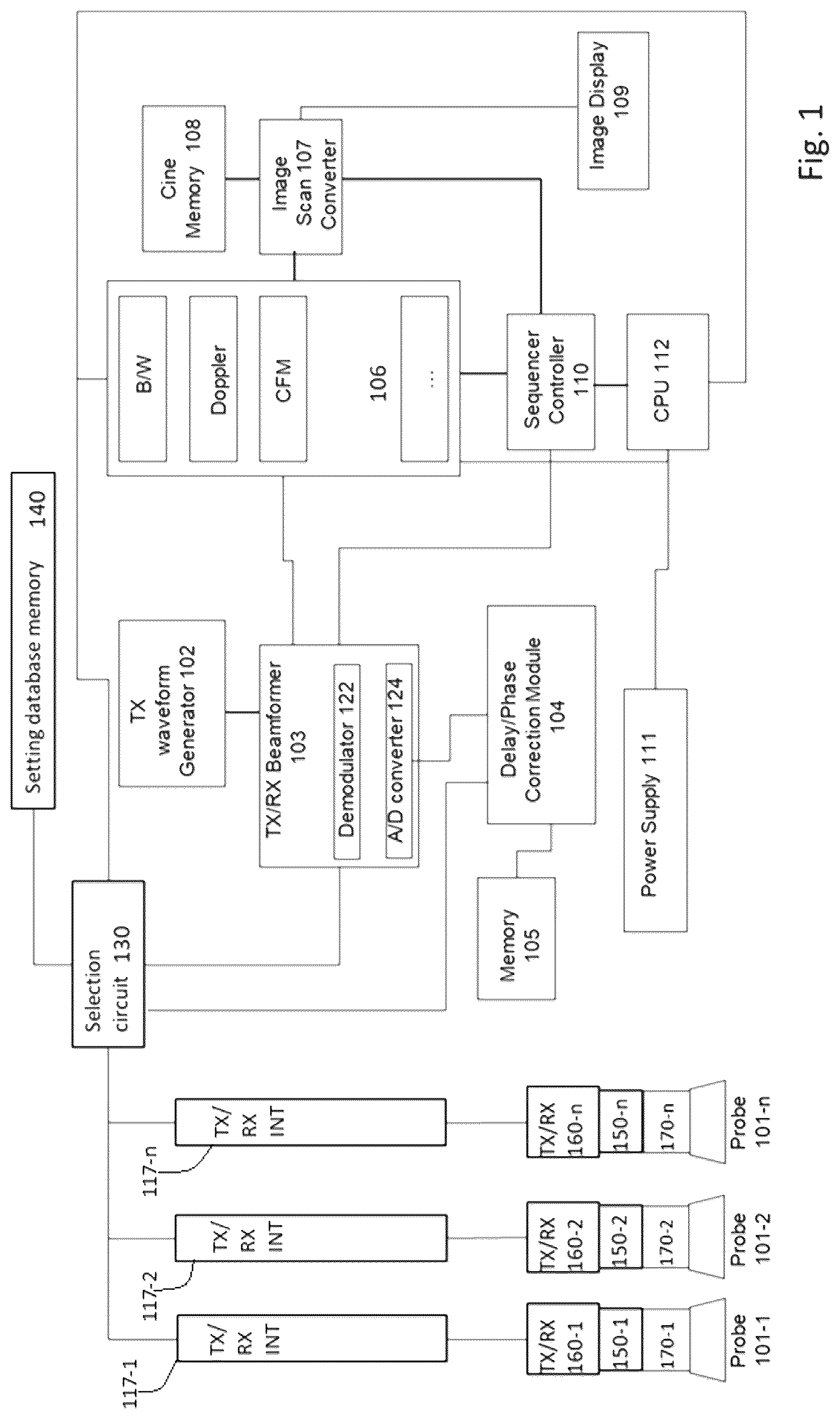 Patent US12350110 — Method for driving an ultrasound probe, ultrasound probe and ultrasound system comprising said ultrasound probe — Figure 1