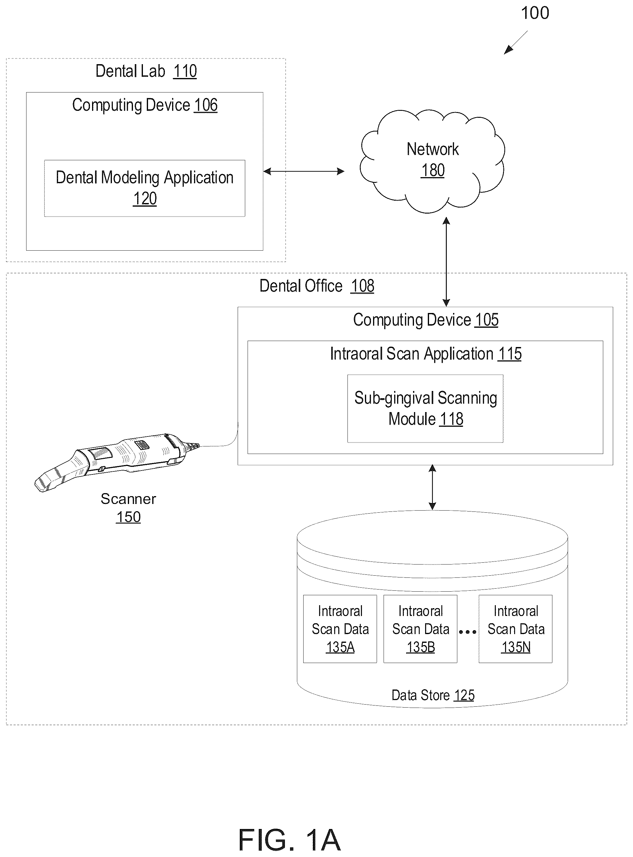 Patent US12350126 Figure 1 – Method generation of a sub-gingival surface of a tooth