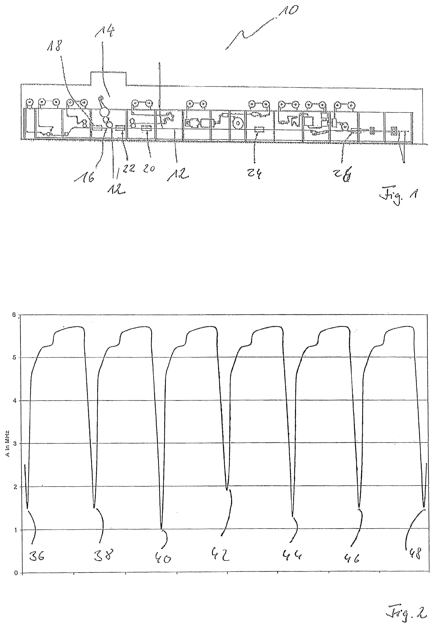 Patent US12350131 Figure 1 – Method for measuring absorbent hygiene products
