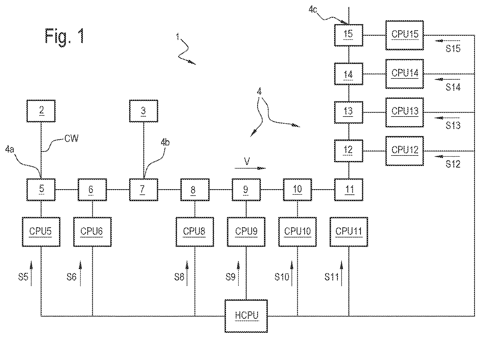 Patent US12350132 Figure 1 – Line and process for the production of nappy pants