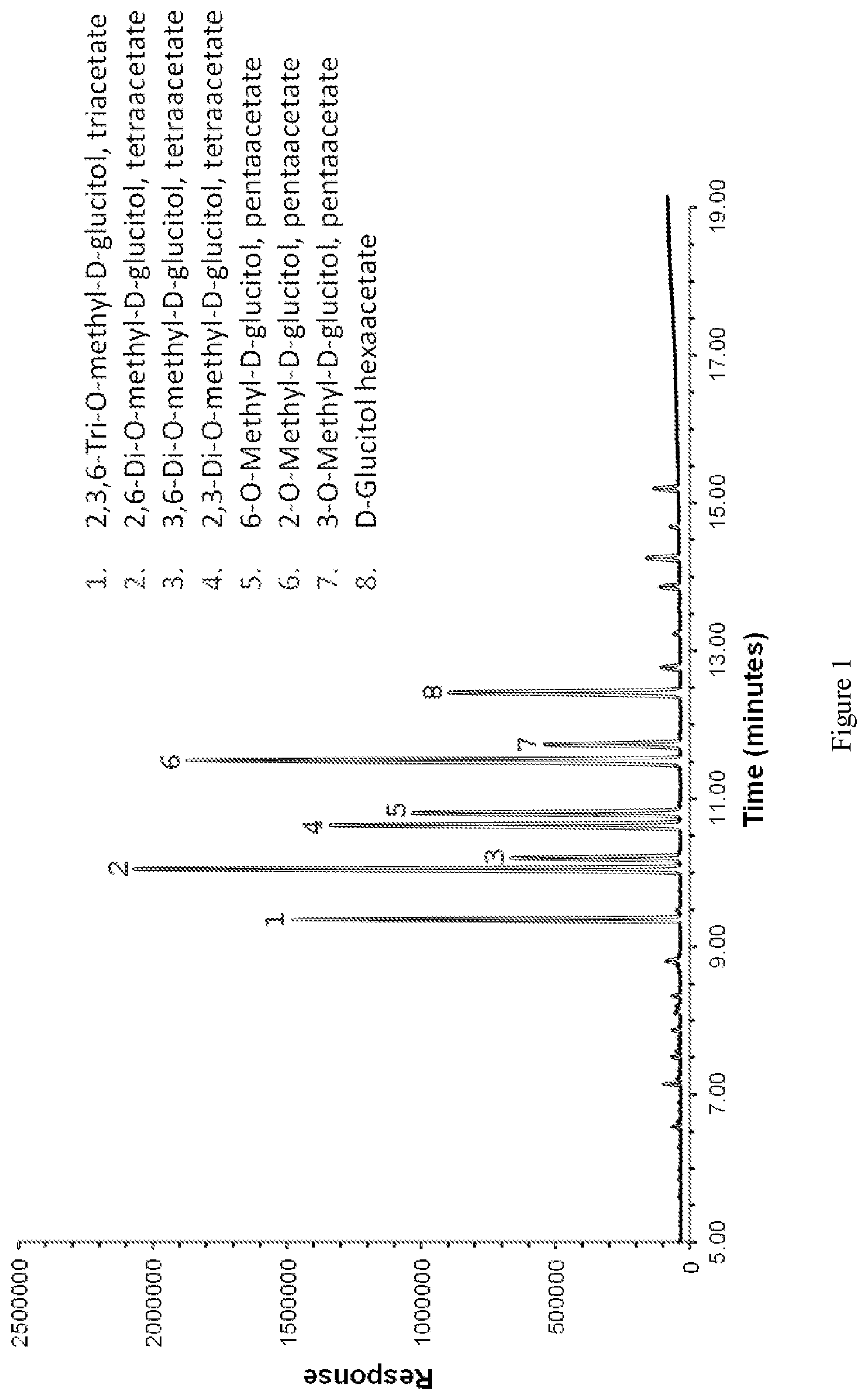 Patent US12350135 — Absorbent article with odor control composition — Figure 1