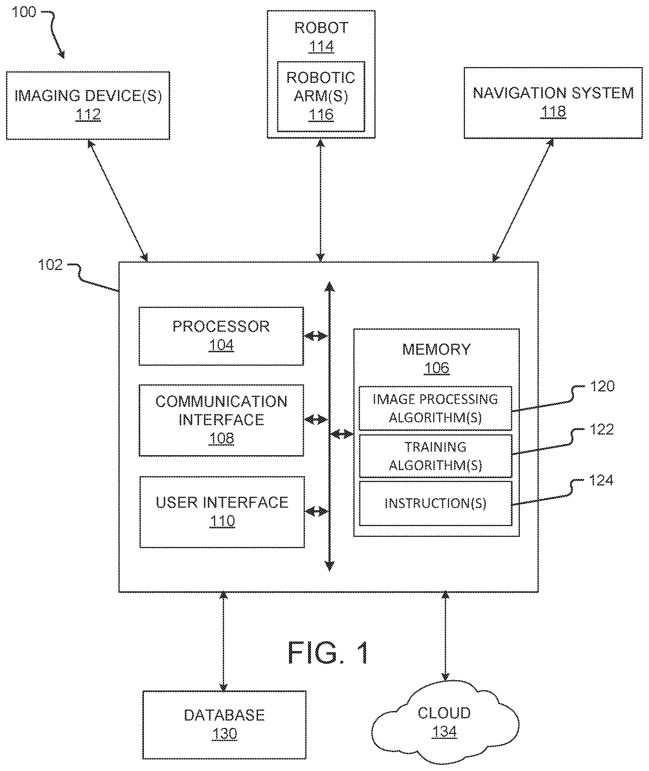 Patent US12350172 Figure 1 – Systems and methods for training and using an implant plan evaluation model
