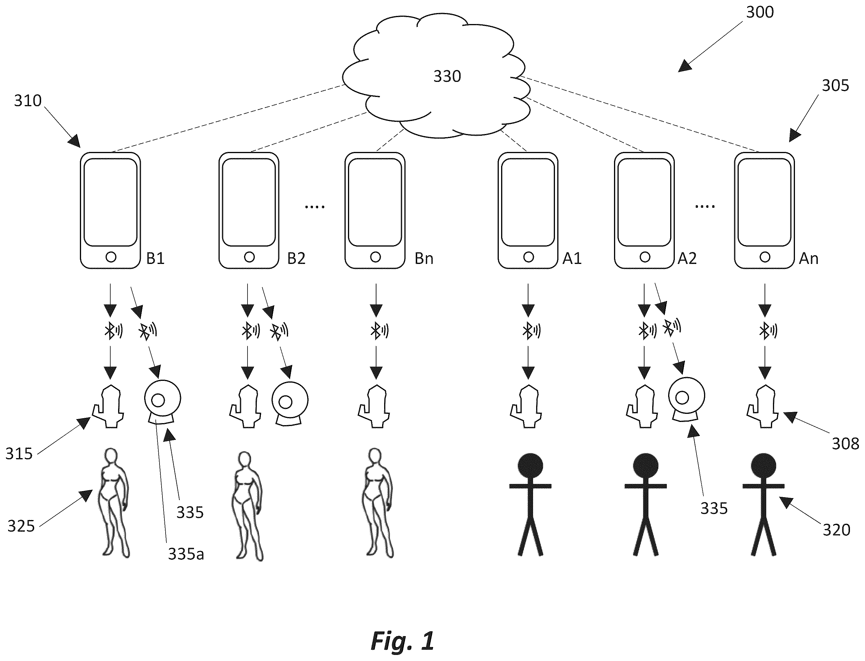 Patent US12350218 Figure 1 – System, apparatus, and method for broadcasting content