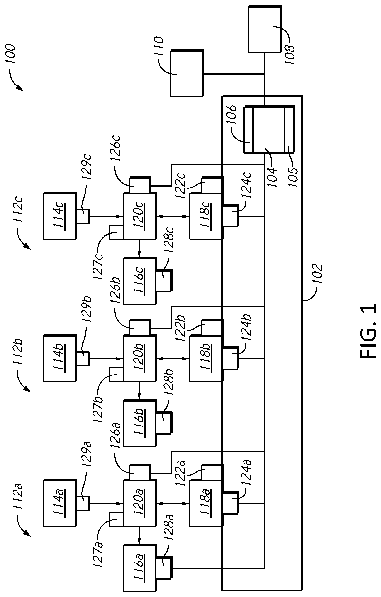 Patent US12350233 — Medical fluid compounding systems with coordinated flow control — Figure 1