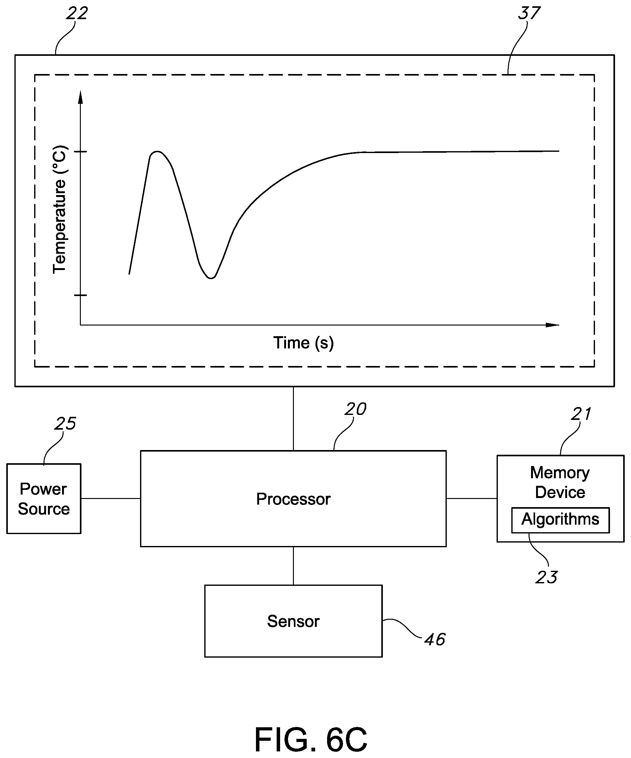 Patent US12350238 Figure 8 – System and method for real-time humidity and temperature sensing to verify proper nasogastric tube placement