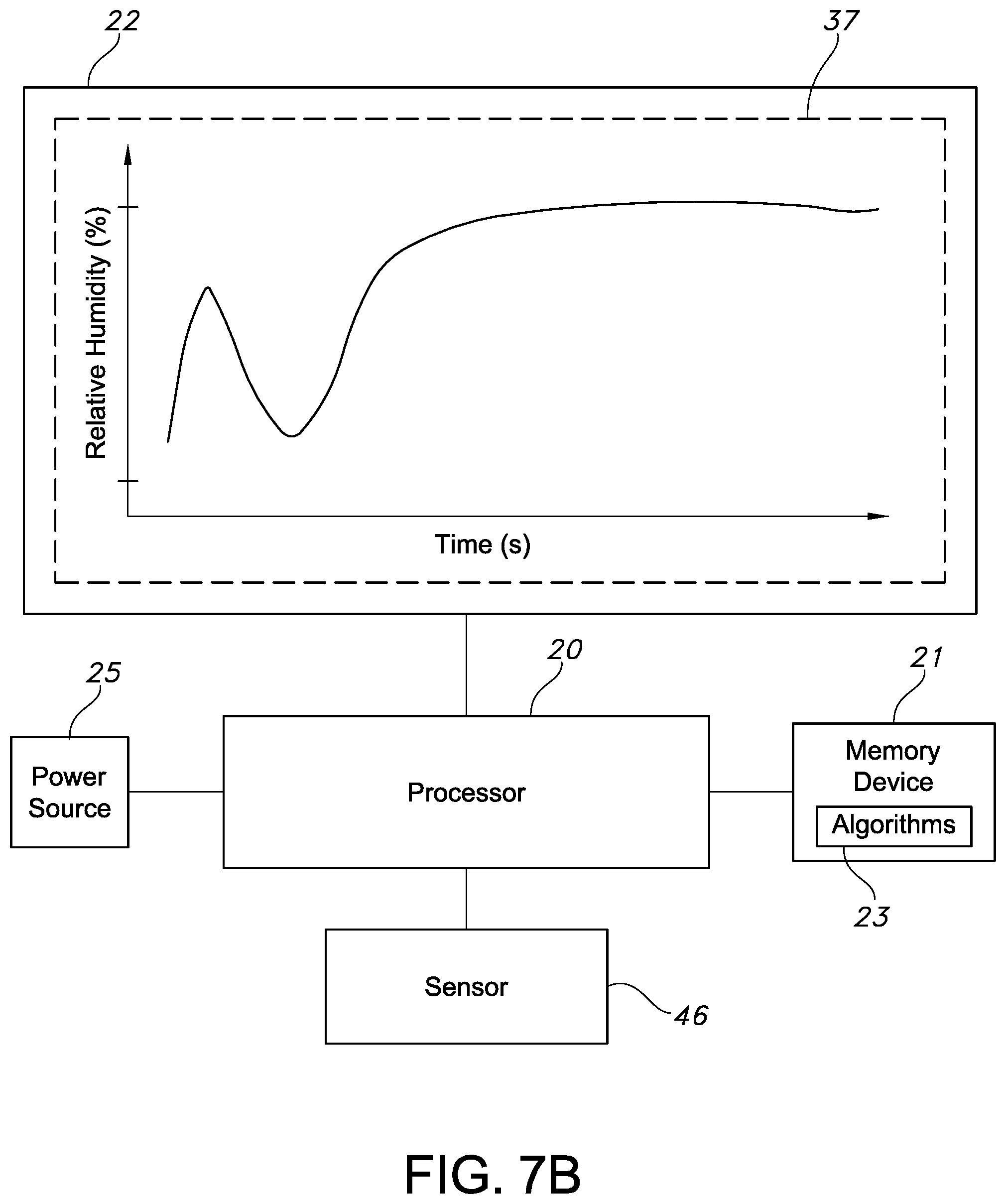 Patent US12350238 Figure 10 – System and method for real-time humidity and temperature sensing to verify proper nasogastric tube placement