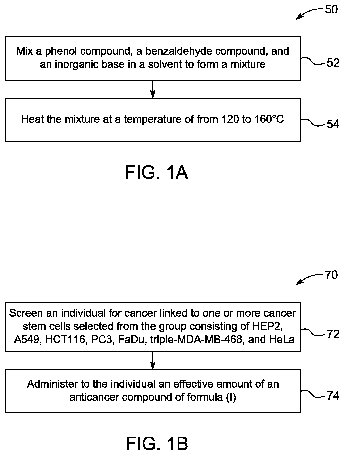 Patent US12350241 — Method for inhibiting proliferation of cancer cells — Figure 1