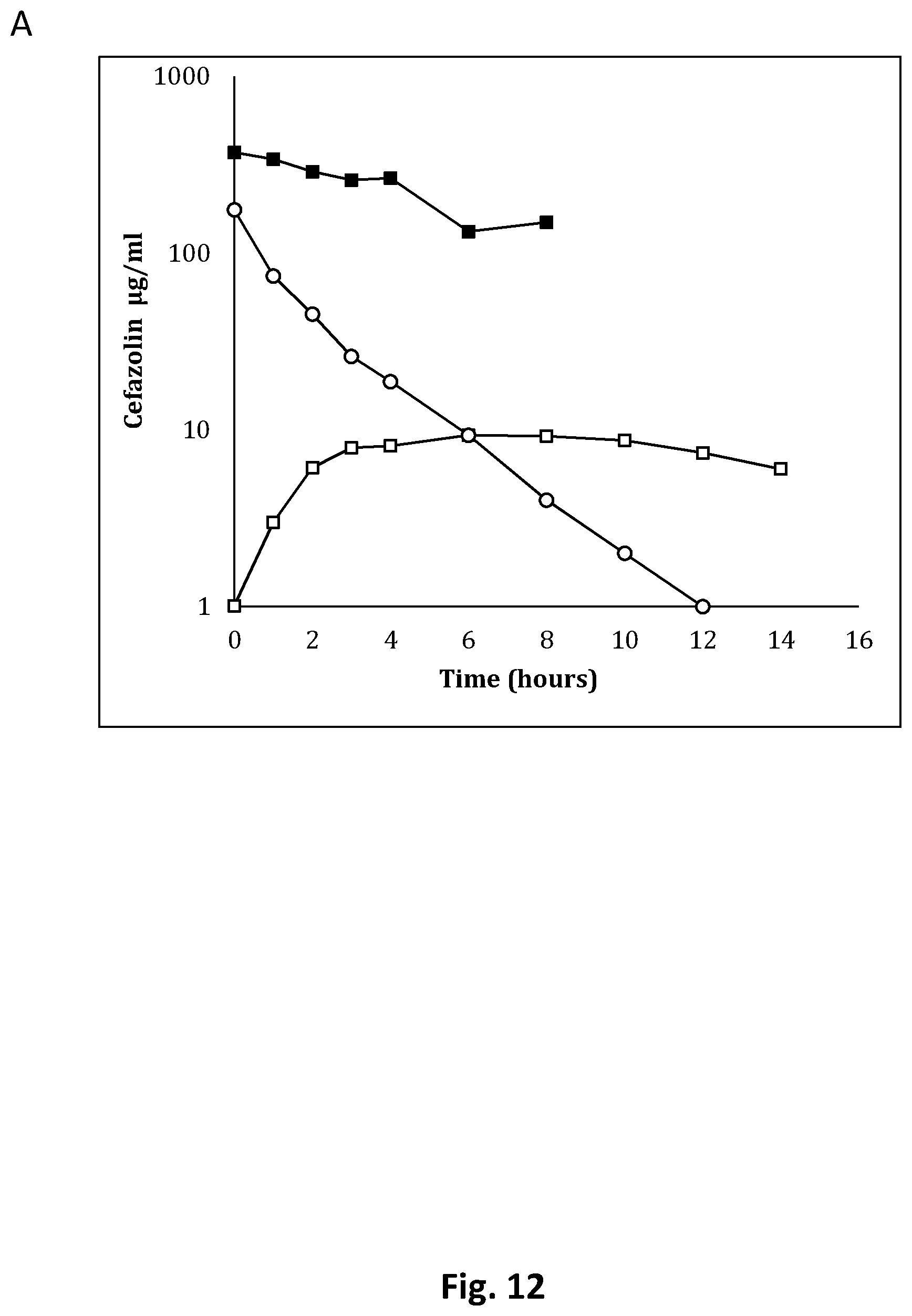 Patent US12350254 Figure 9 – Tumescent infiltration drug delivery of cannabinoids