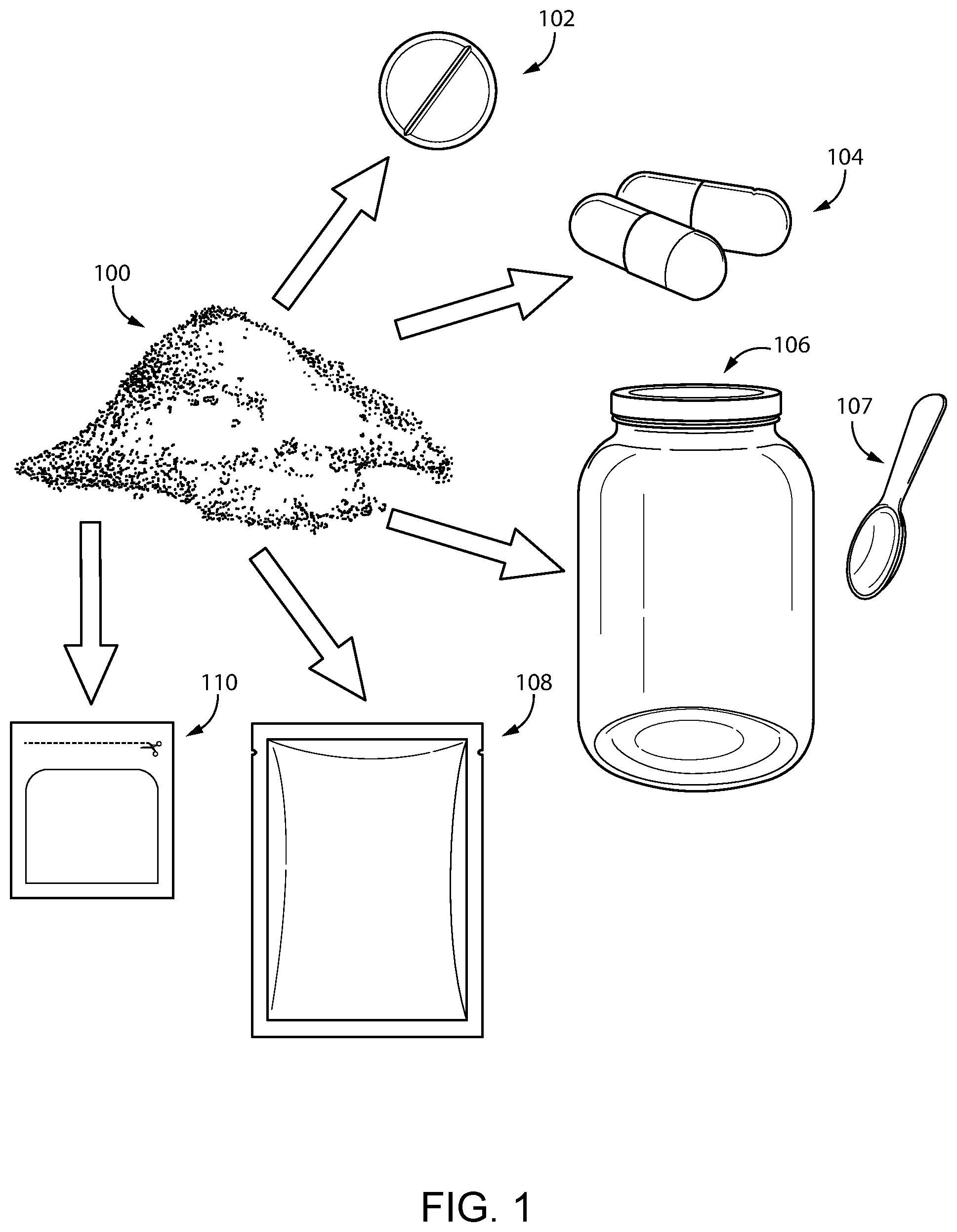 Patent US12350279 — Nasal rinse compositions and methods — Figure 1