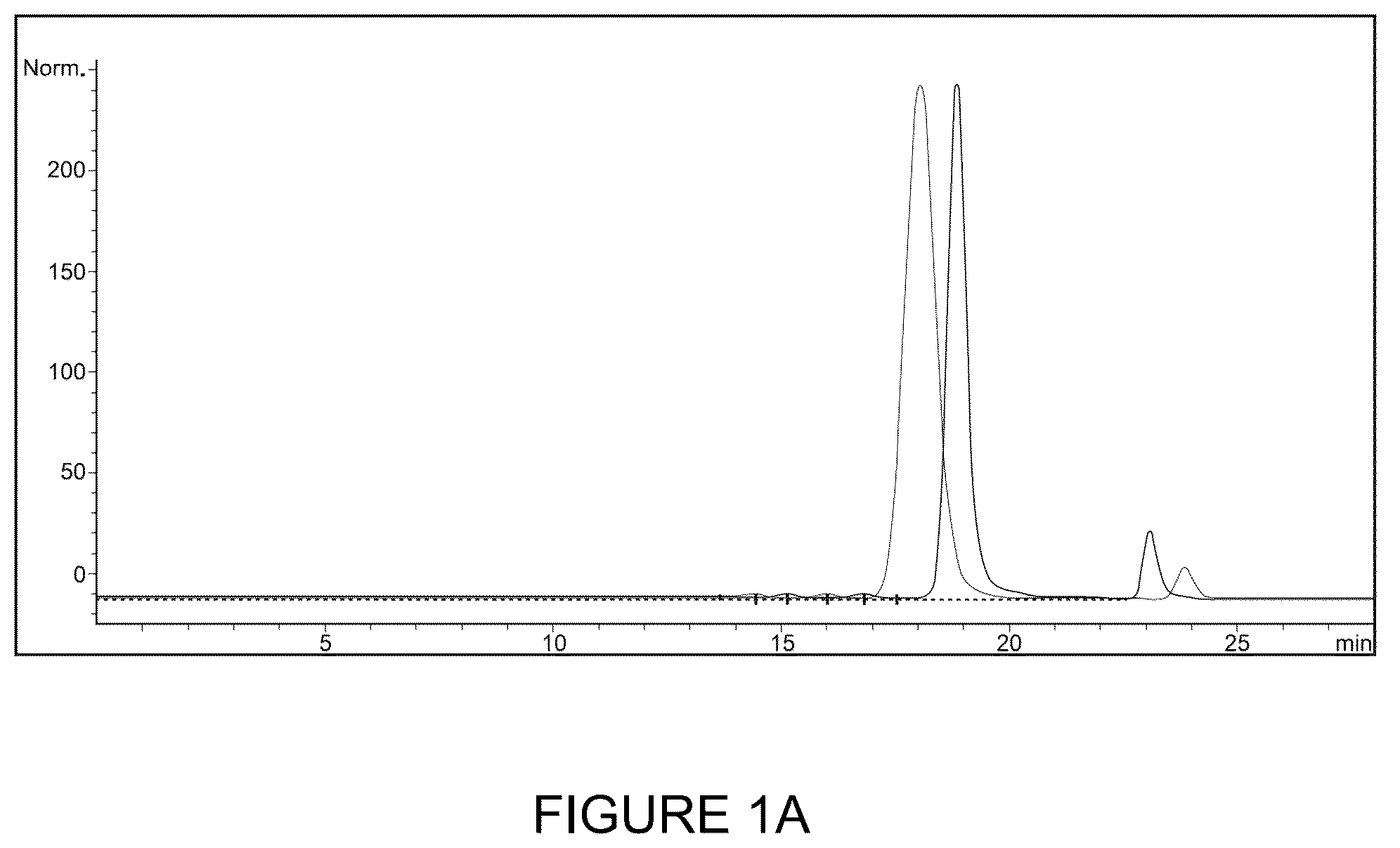 Patent US12350348 — Compounds and therapeutic uses thereof — Figure 1