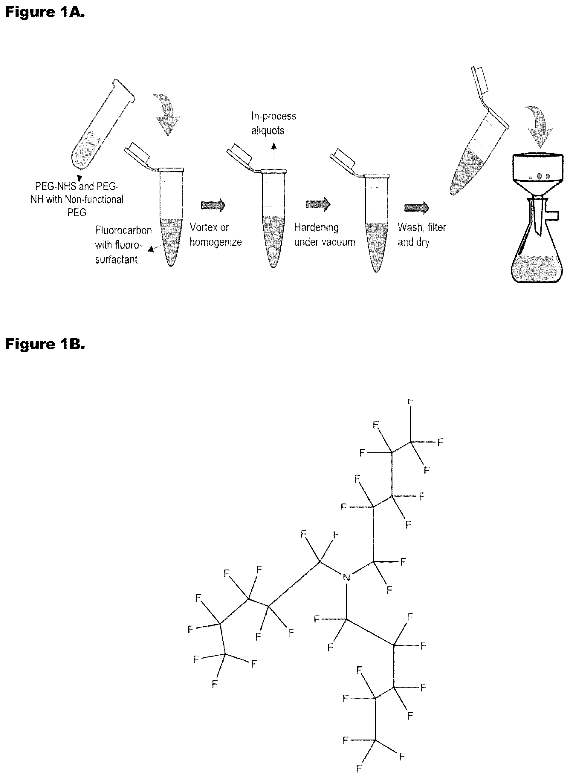 Patent US12350374 — Fabrication of protein-encapsulating microgels — Figure 1