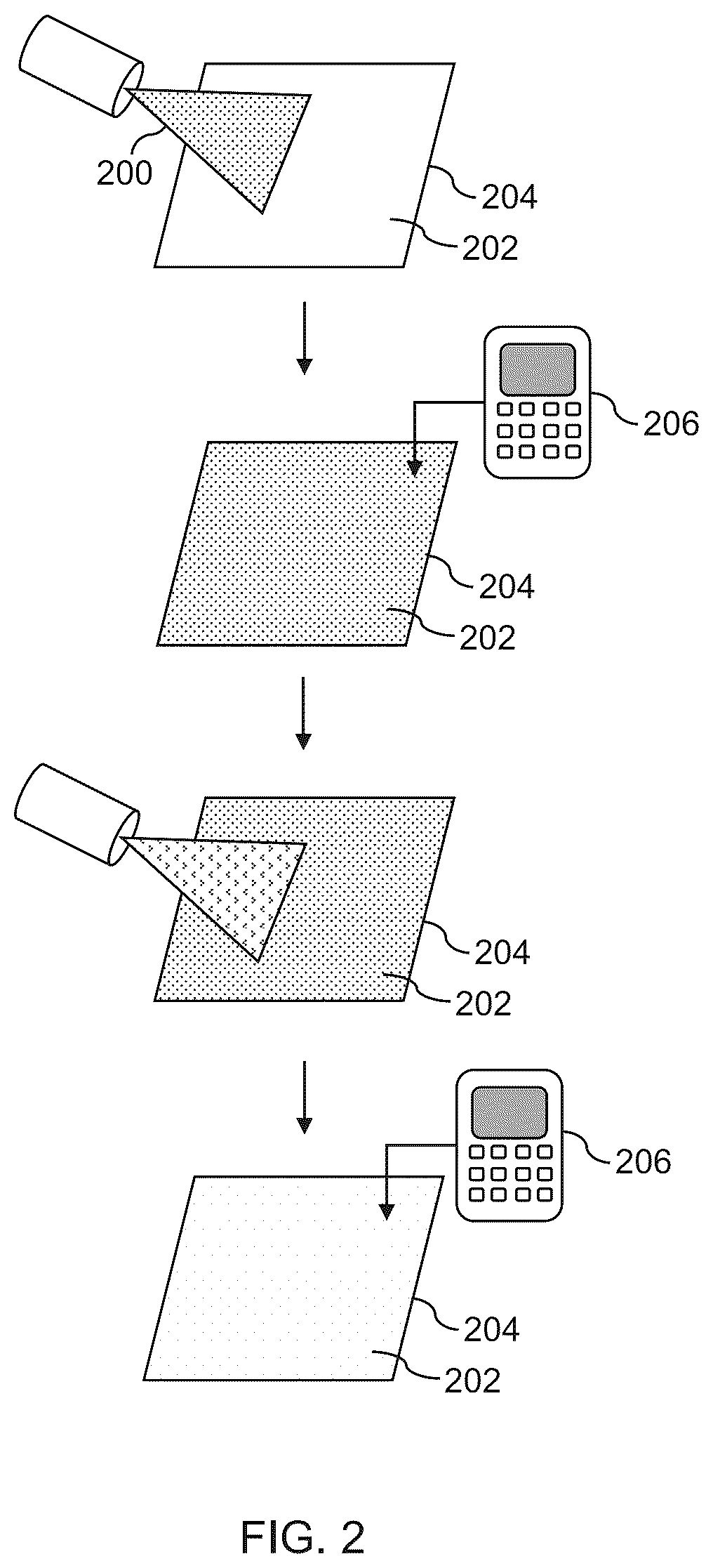 Patent US12350388 Figure 2 – Methods for measuring and quantifying surface cleanability of articles